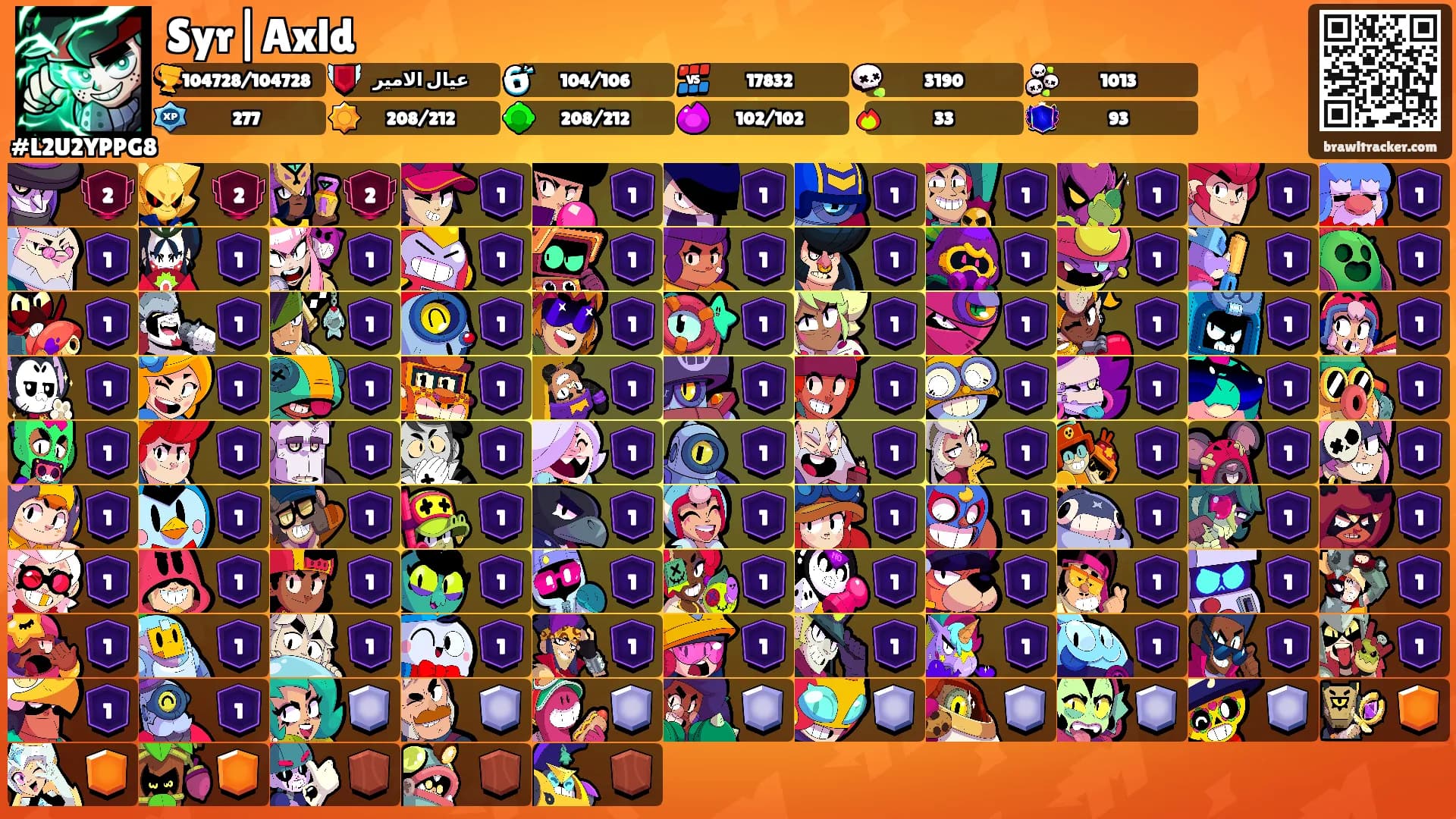 Syr|Axld's Ranks