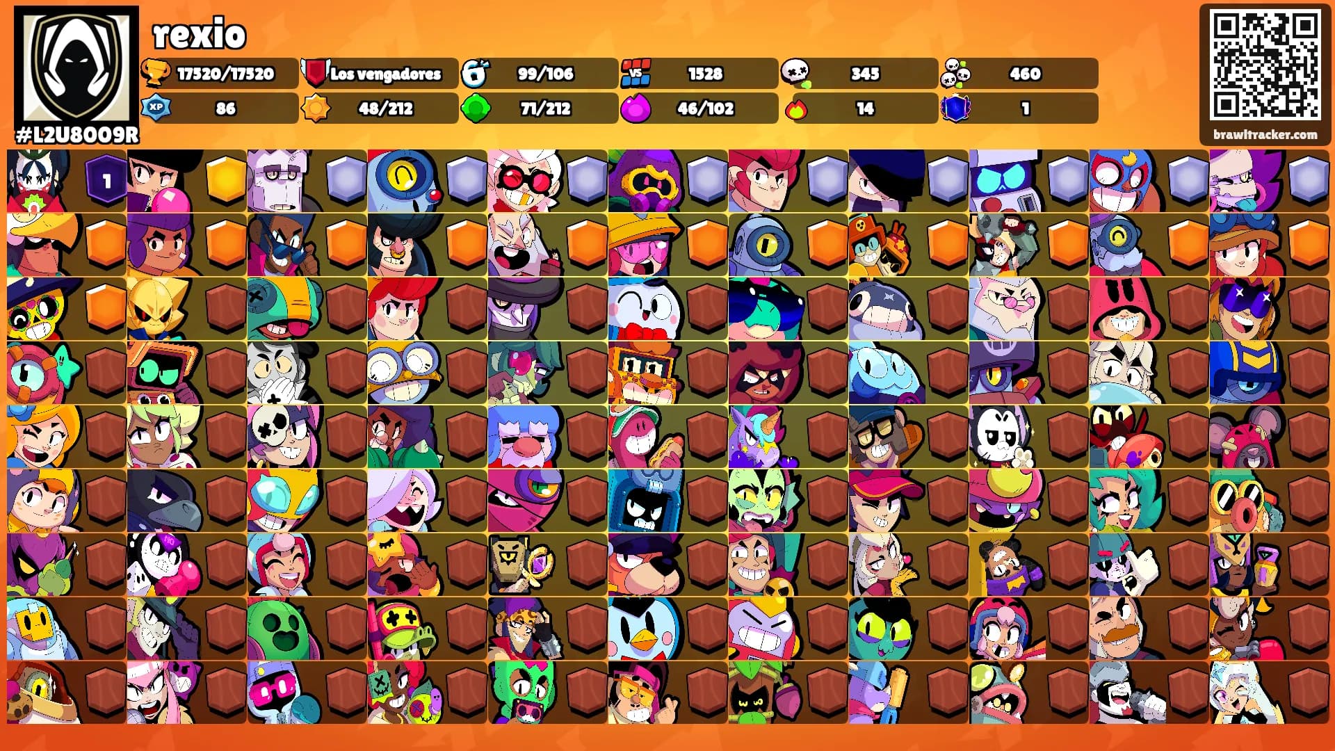 rexio's Ranks