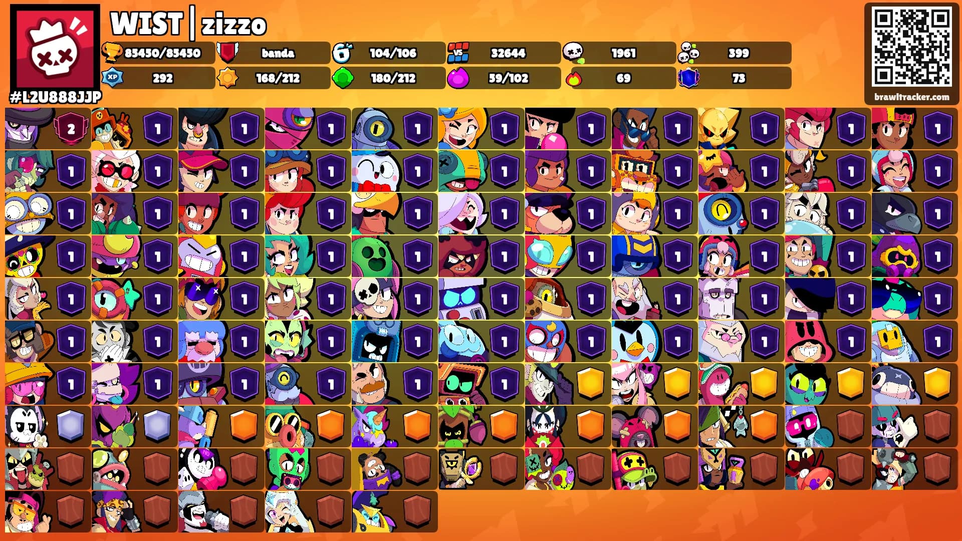 WIST|zizzo's Ranks