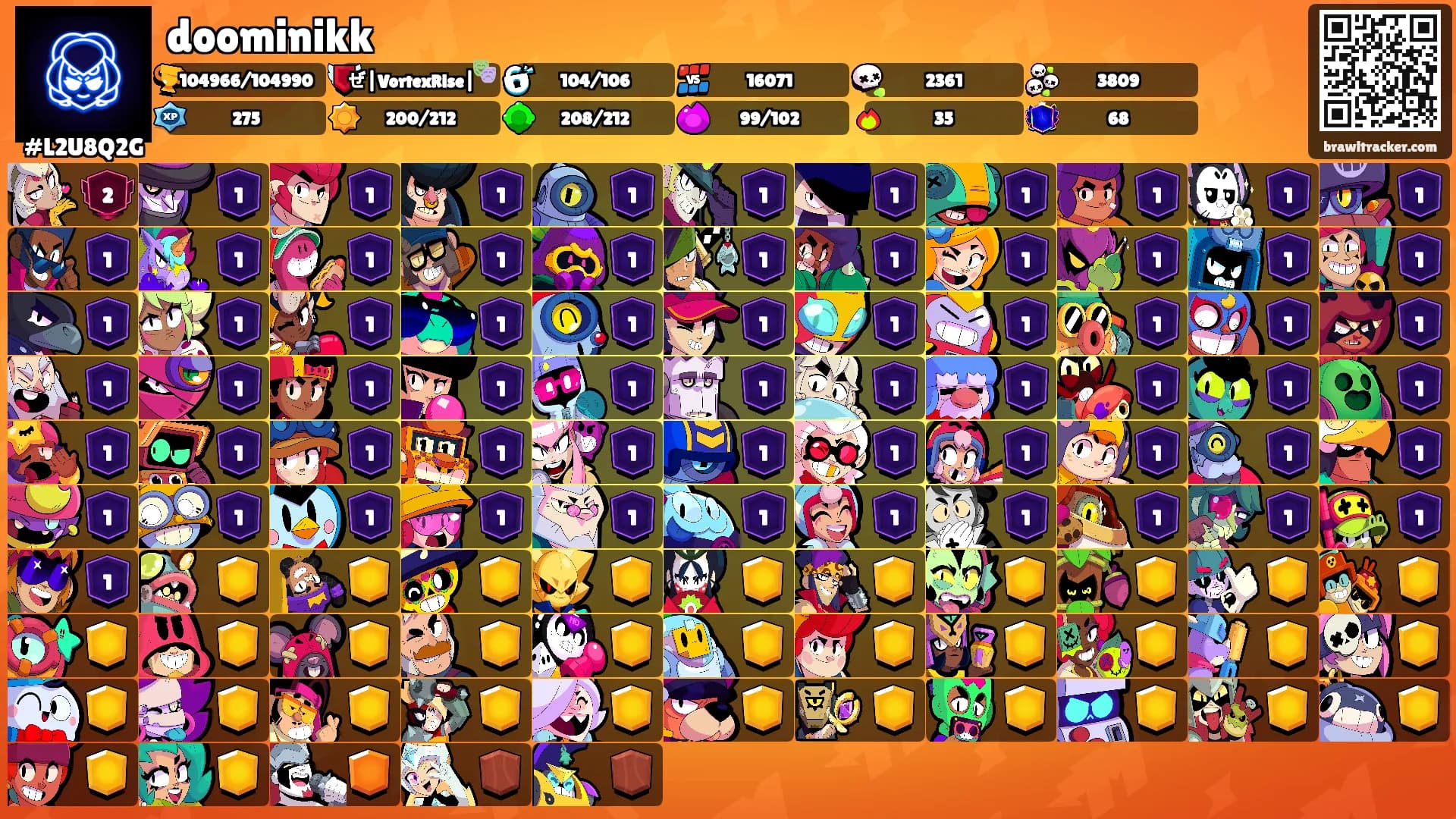 doominikk's Ranks