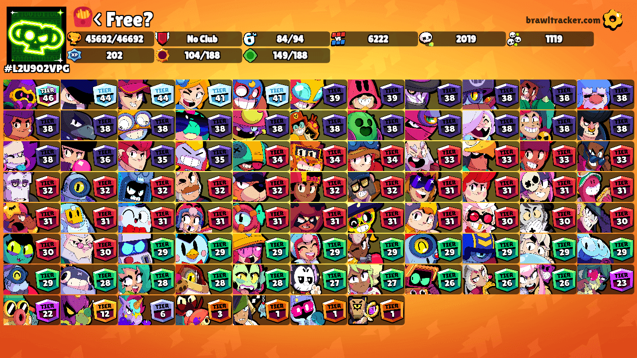 🍟< Free?'s Ranks