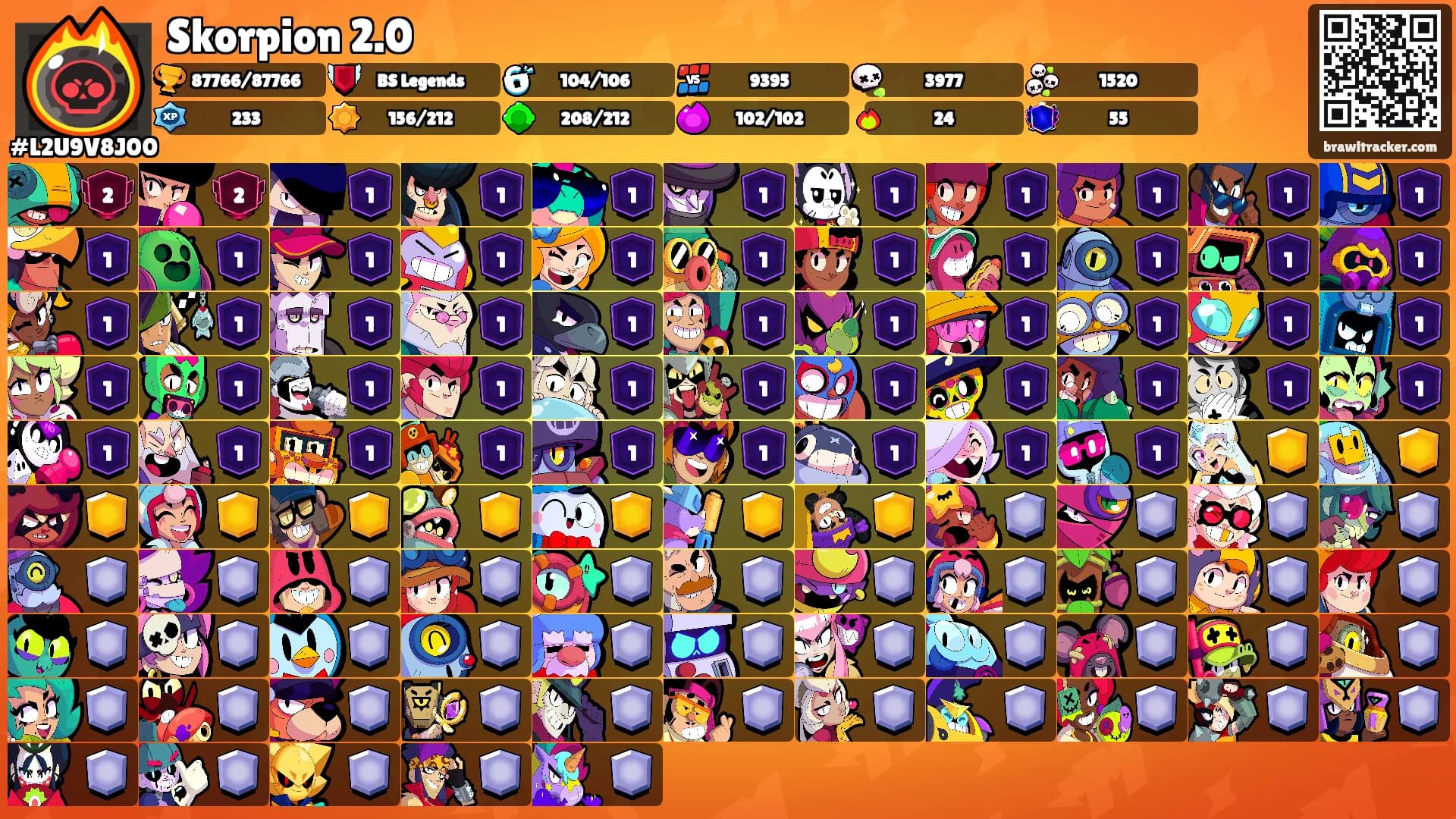 Skorpion 2.0's Ranks