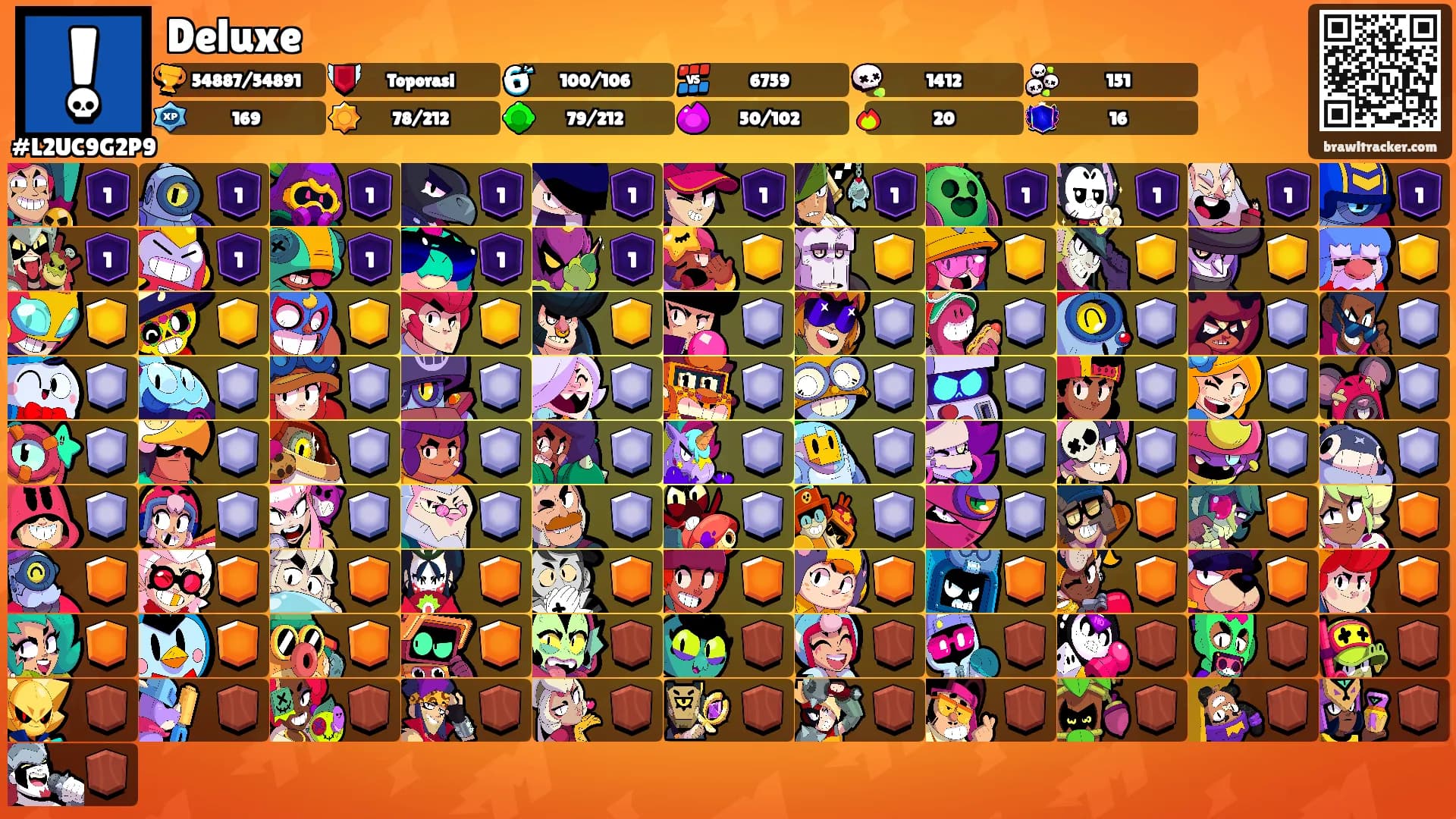 Deluxe's Ranks