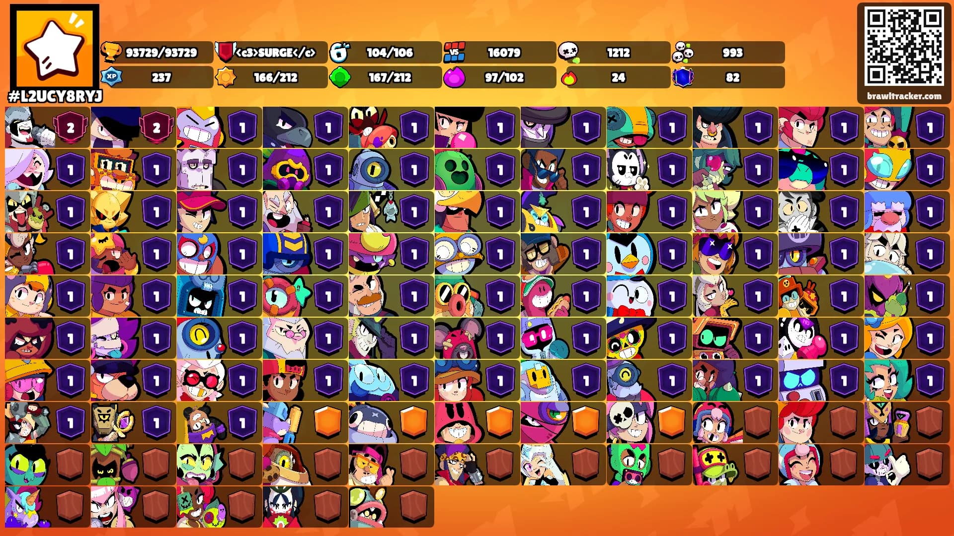 ⠀ ⠀'s Ranks