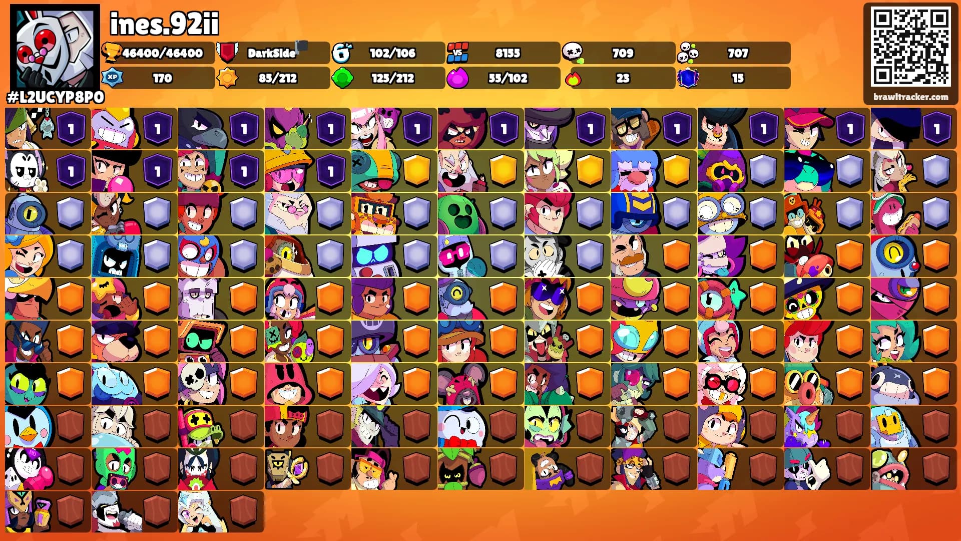 ines.92ii's Ranks