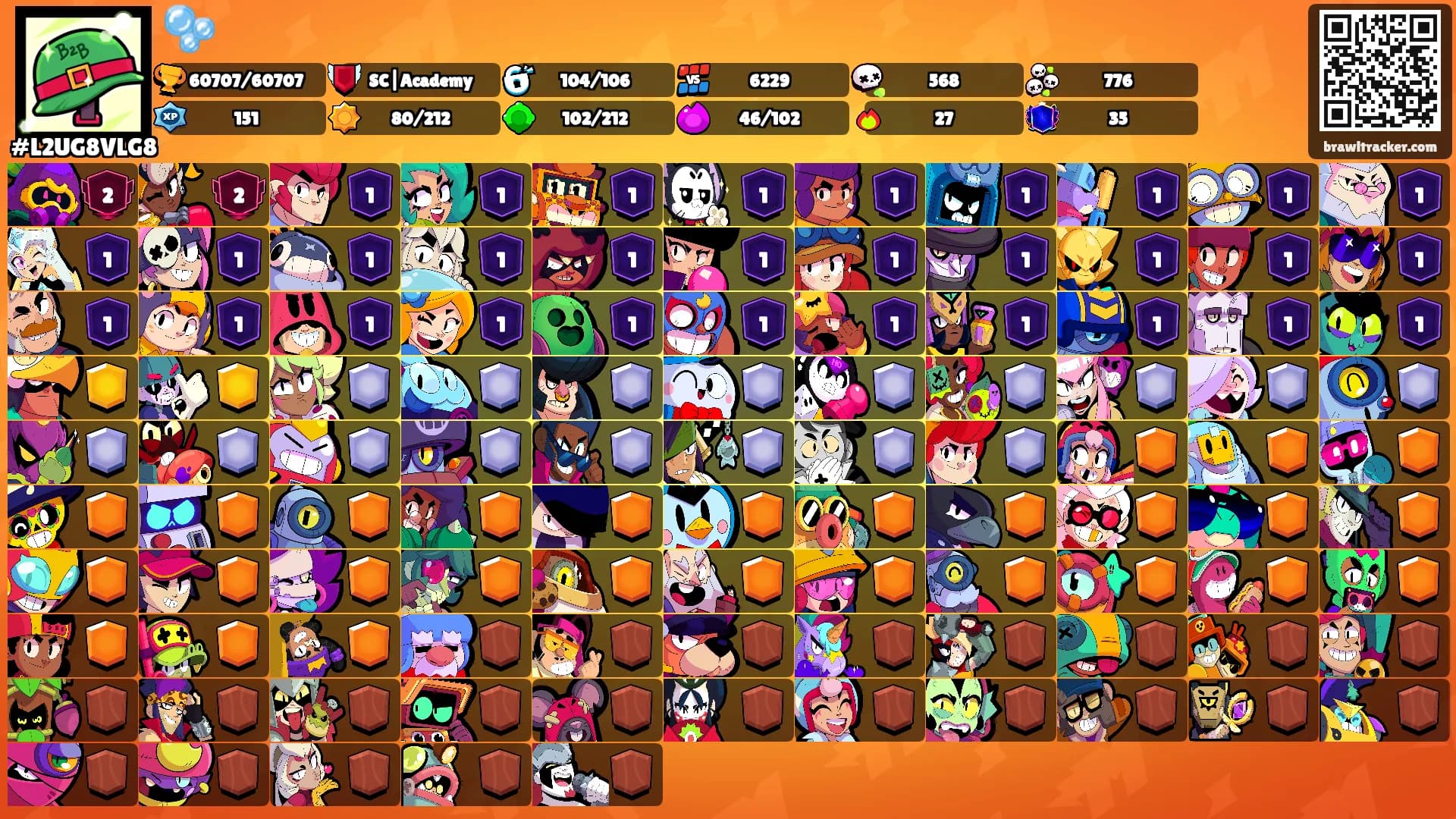 🫧ㅤ ㅤ's Ranks