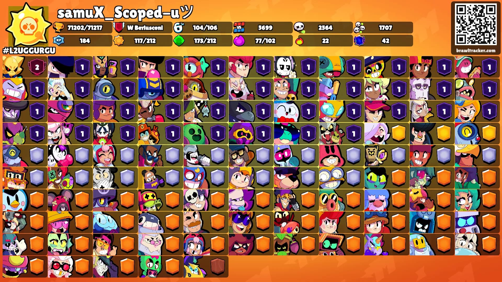 samuX_Scoped-uツ's Ranks