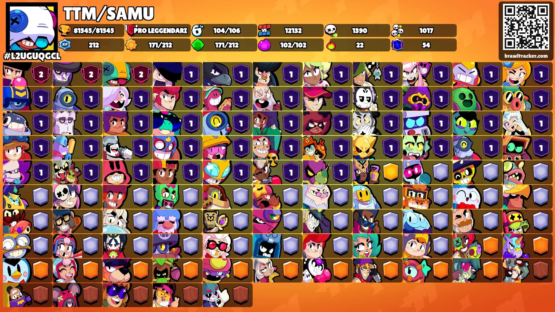 TTM/SAMU's Ranks
