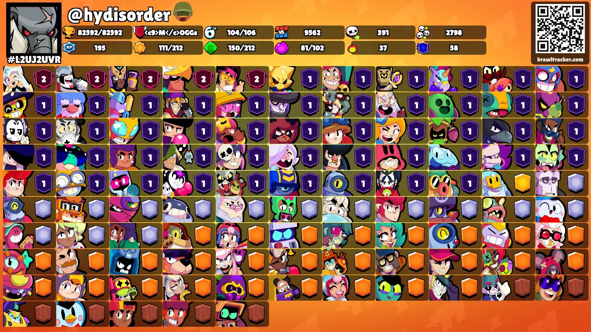 @hydisorder 🪖's Ranks