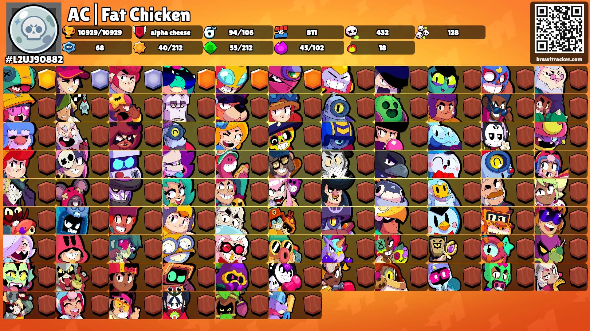 AC|Fat Chicken's Ranks