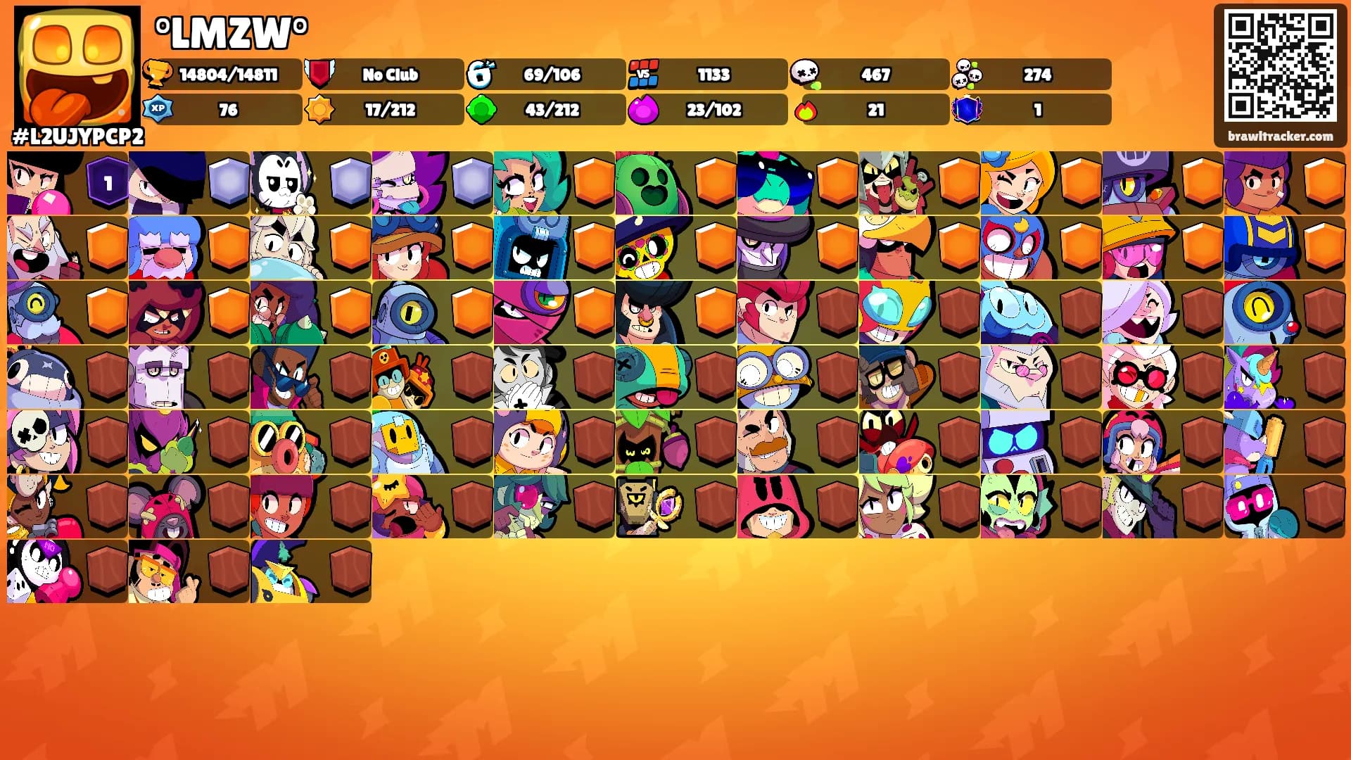 °LMZW°'s Ranks