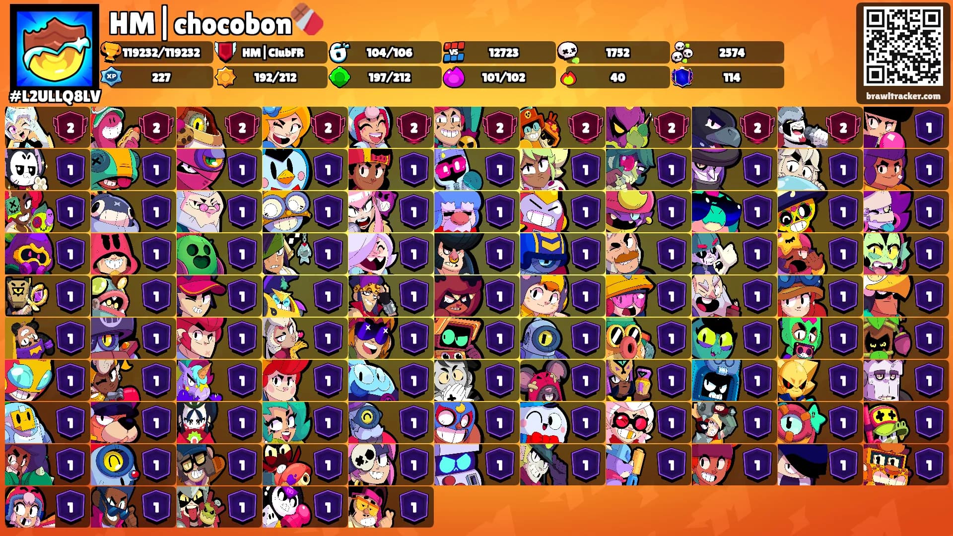 HM|chocobon🍫's Ranks