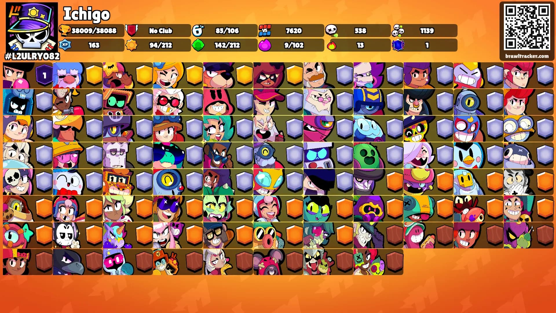 Ichigo's Ranks
