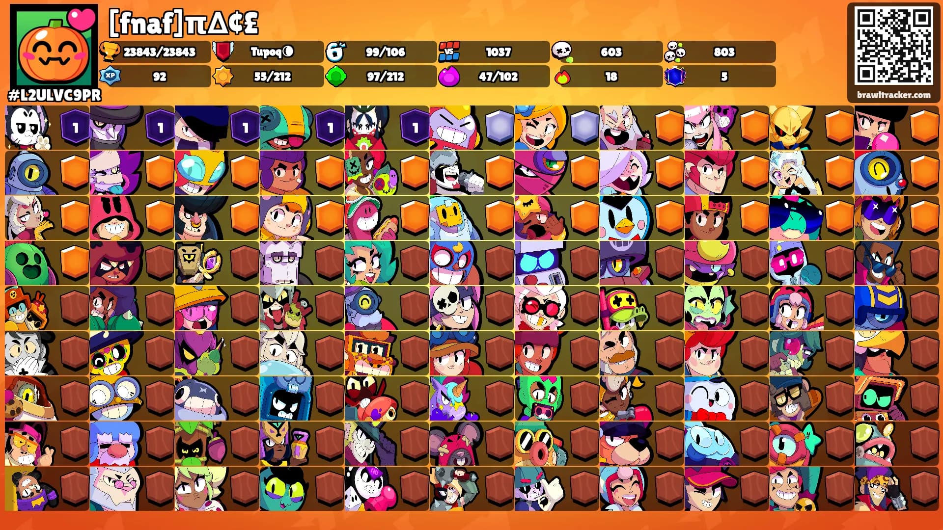 [fnaf]π∆¢£'s Ranks