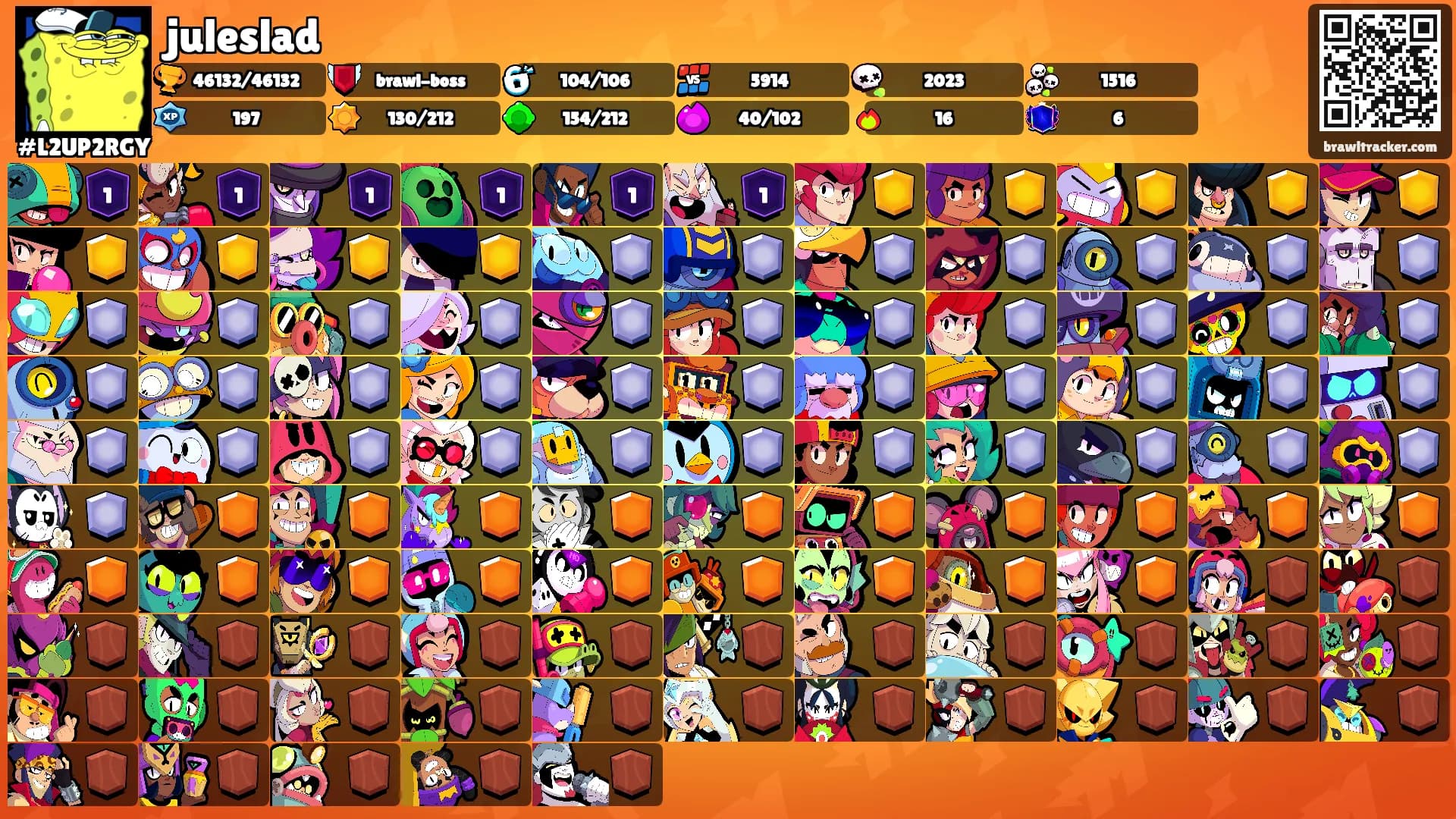 juleslad's Ranks