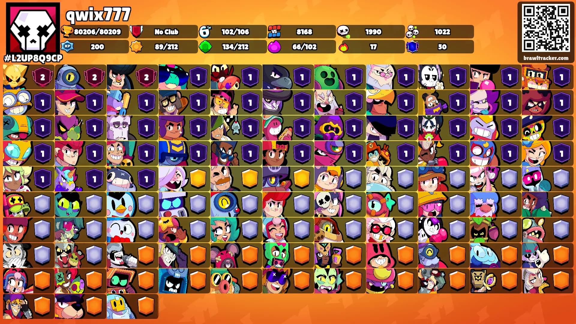 qwix777's Ranks