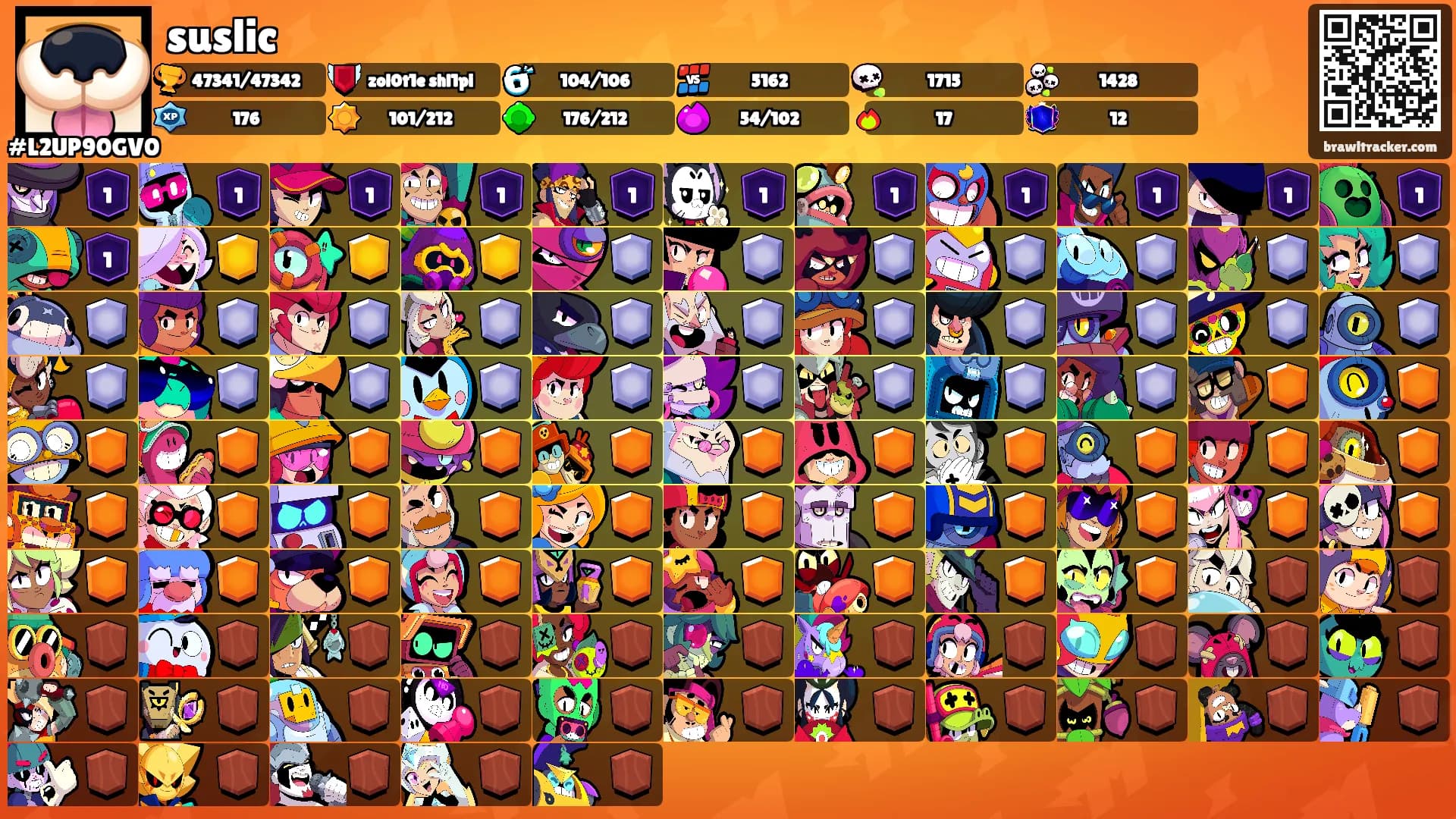 suslic's Ranks