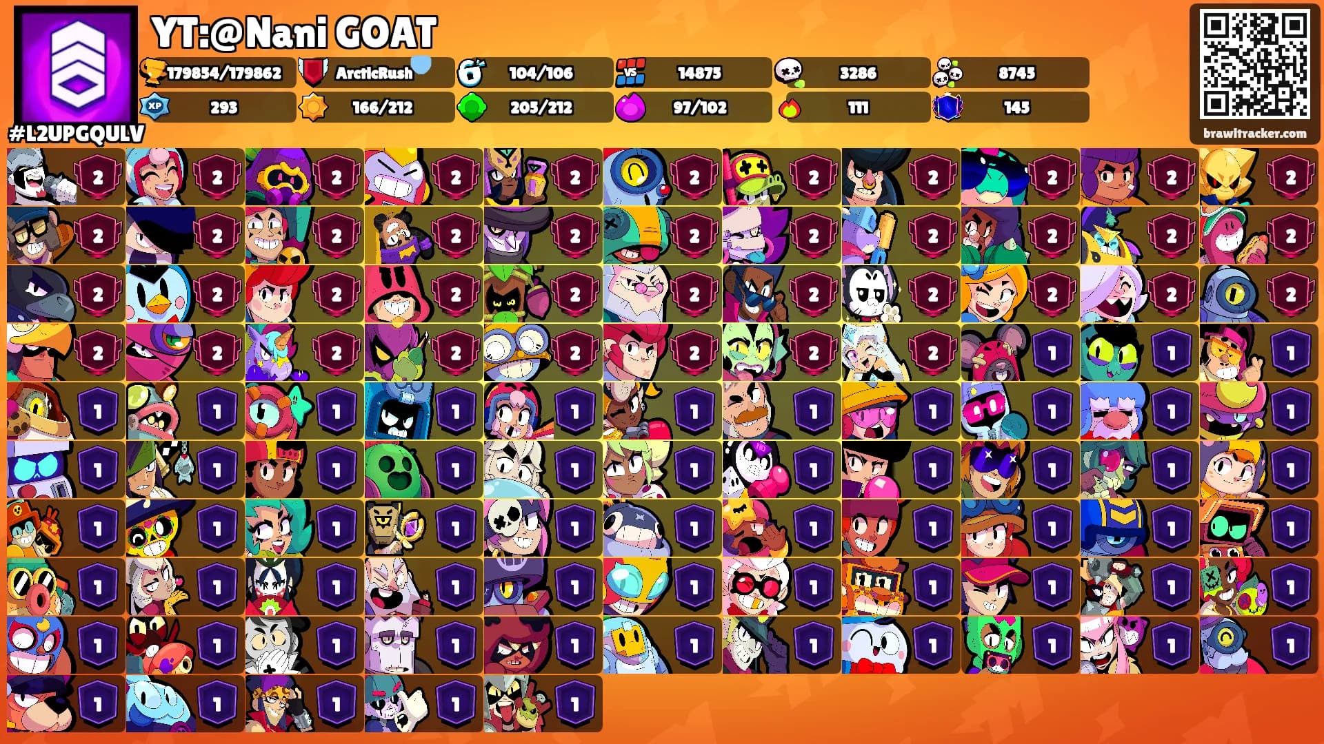YT:@Nani GOAT's Ranks