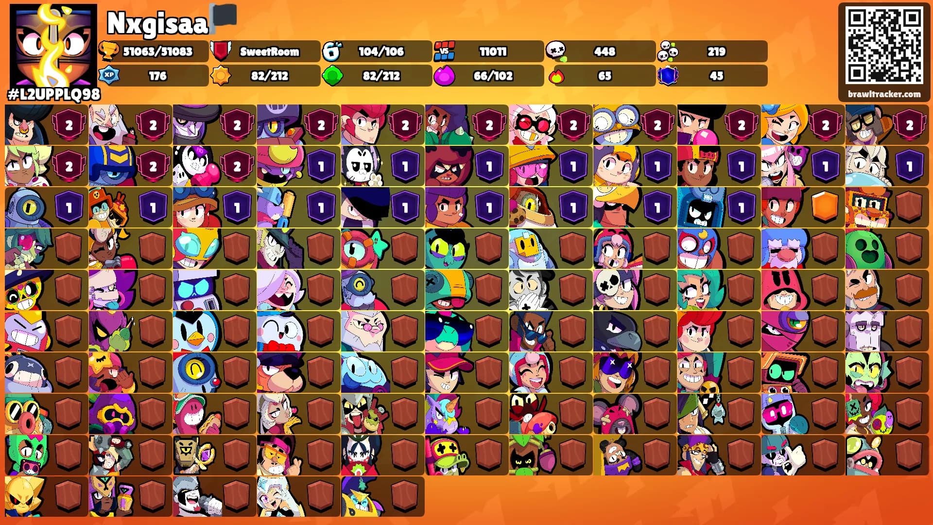 Nxgisaa🏴's Ranks