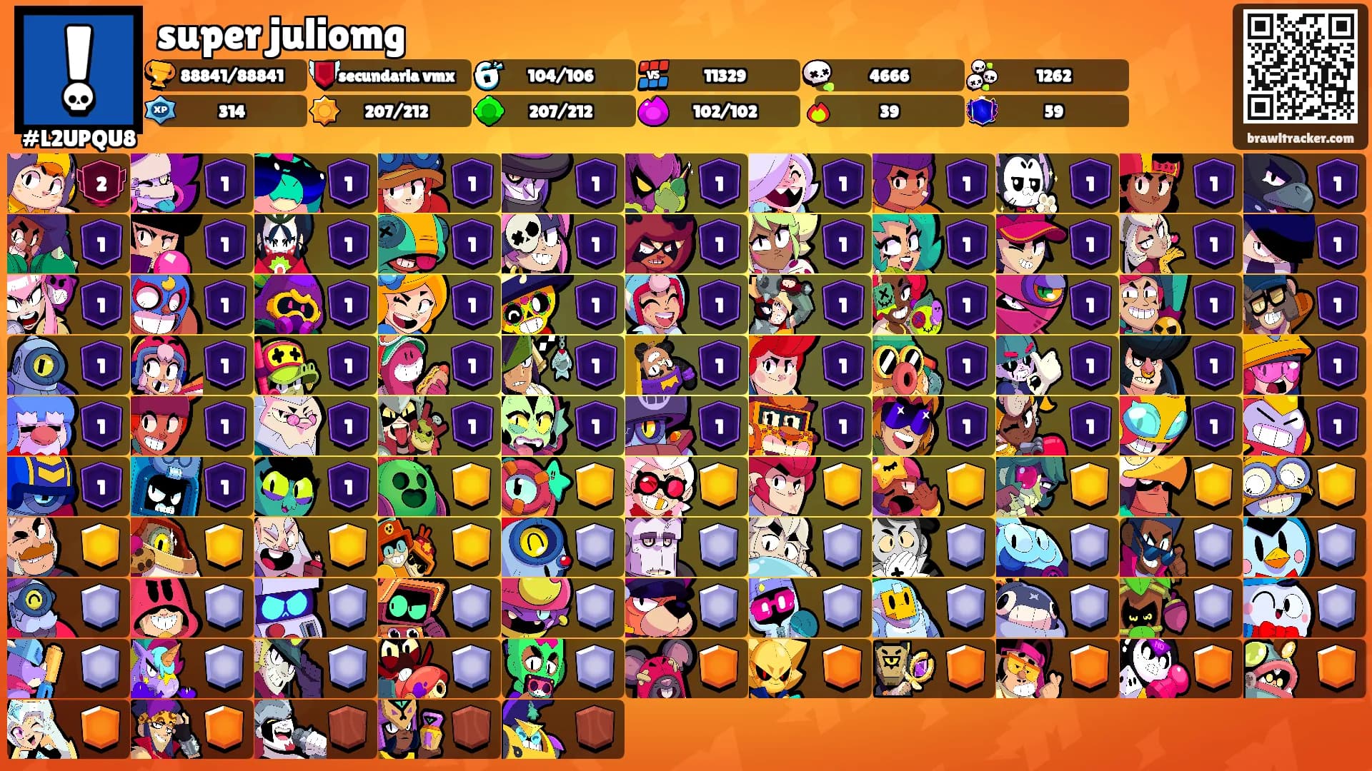 super juliomg's Ranks