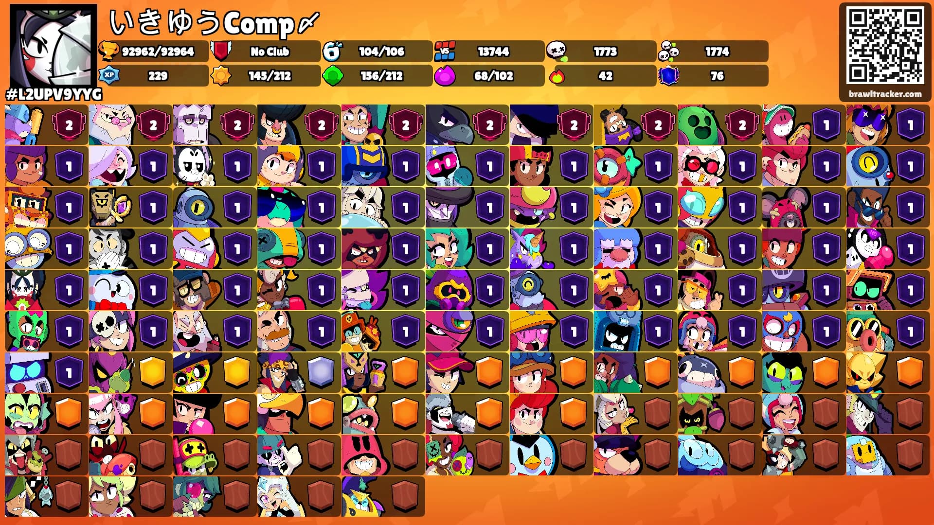 いきゆうComp〆's Ranks