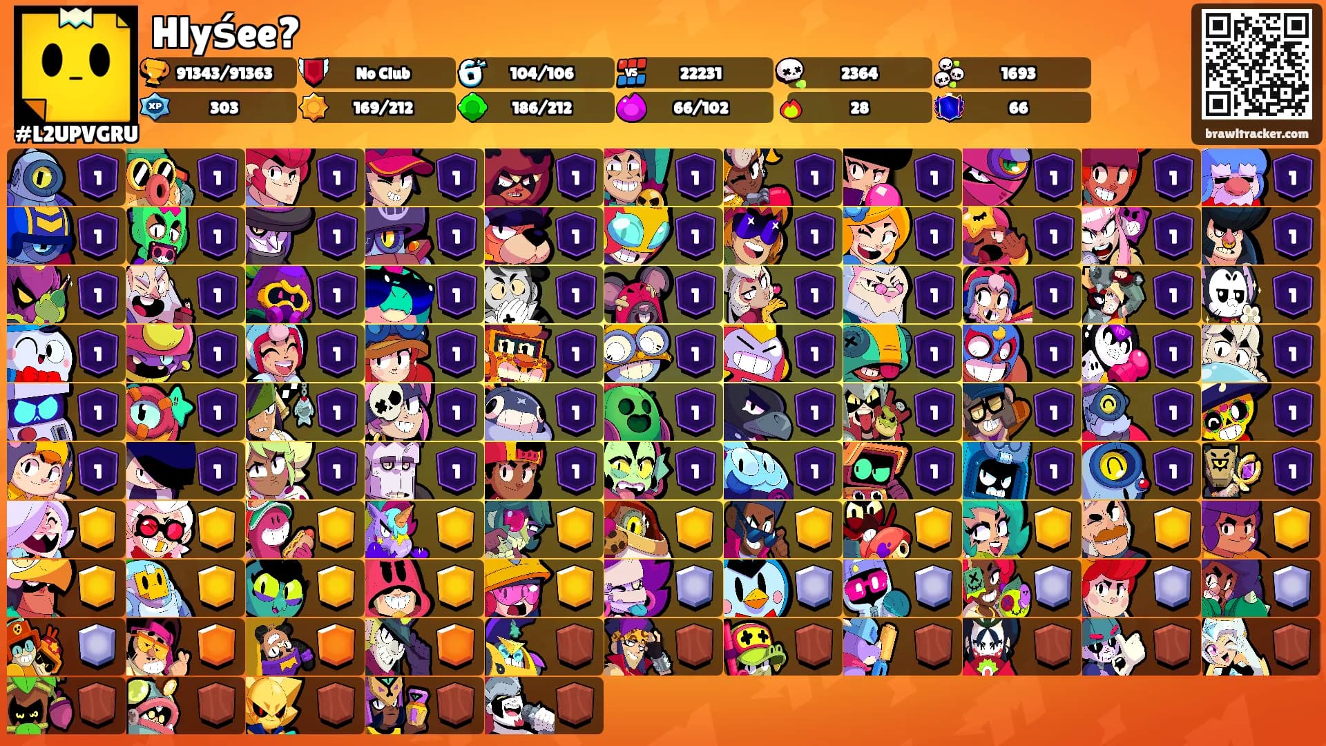 Hlyśee?'s Ranks