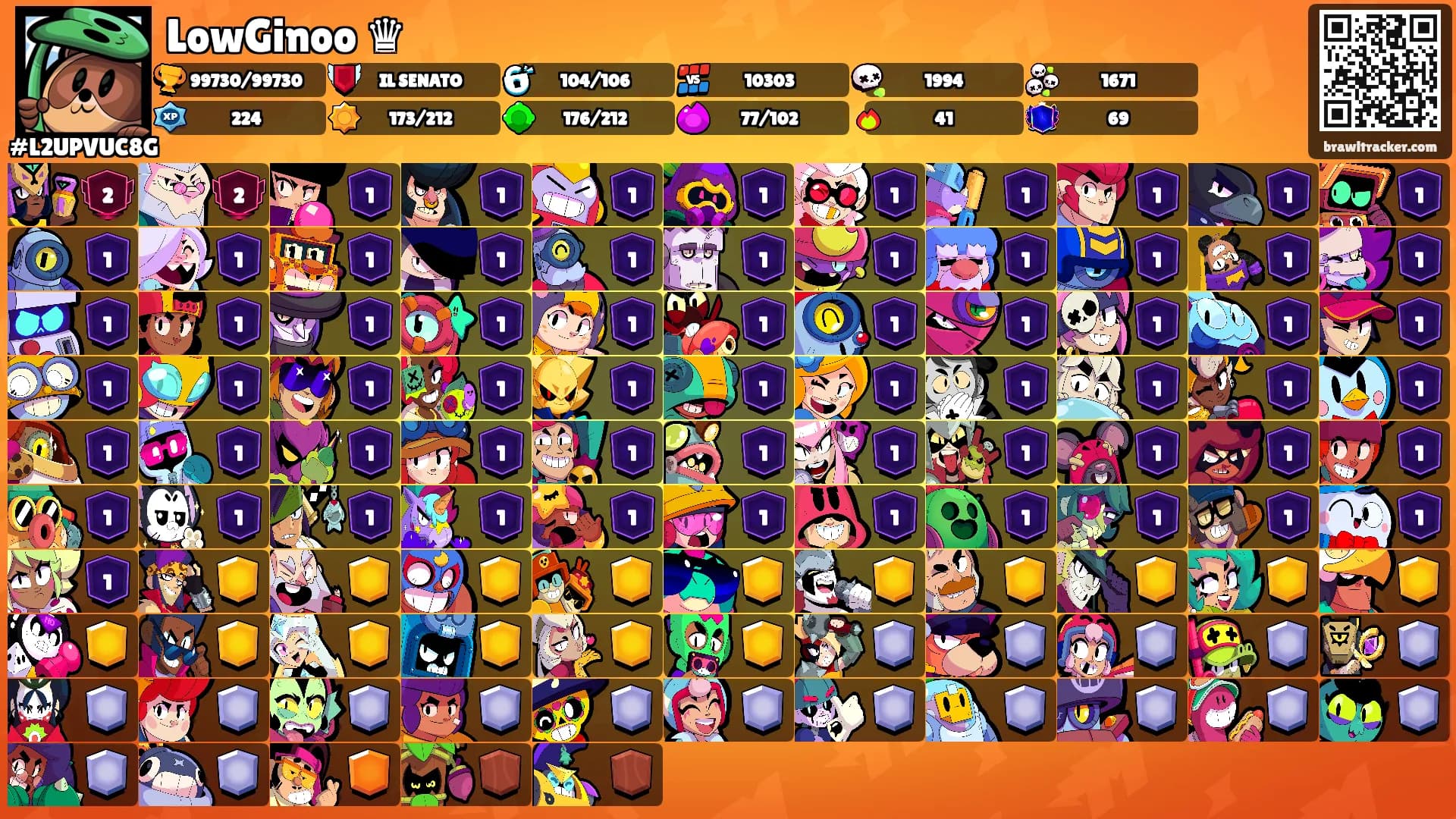 LowGinoo ♛'s Ranks