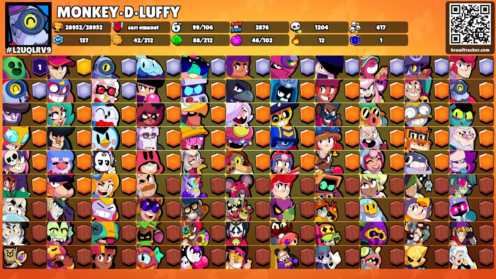 MONKEY•D•LUFFY's Ranks