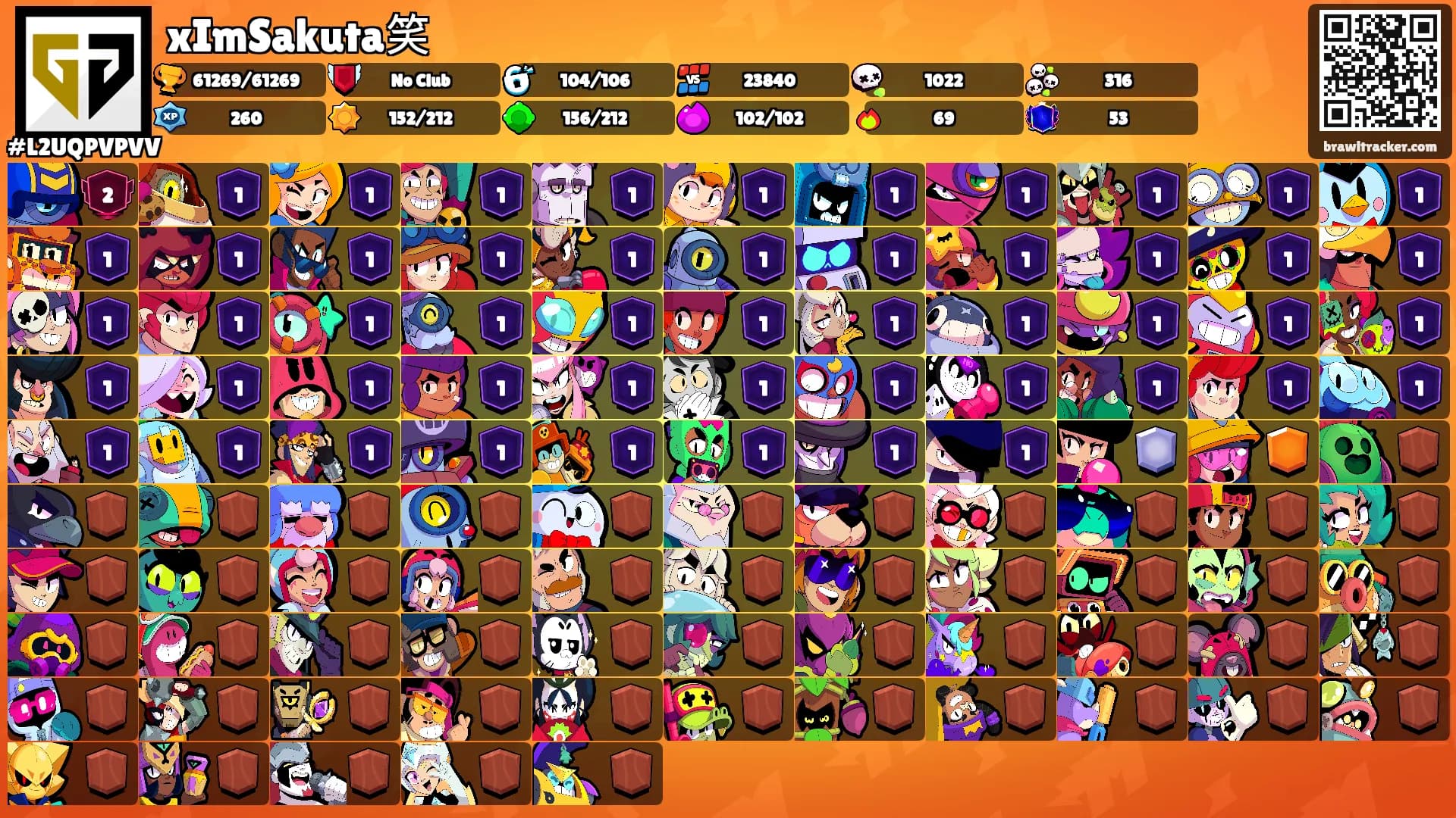 xImSakuta笑's Ranks