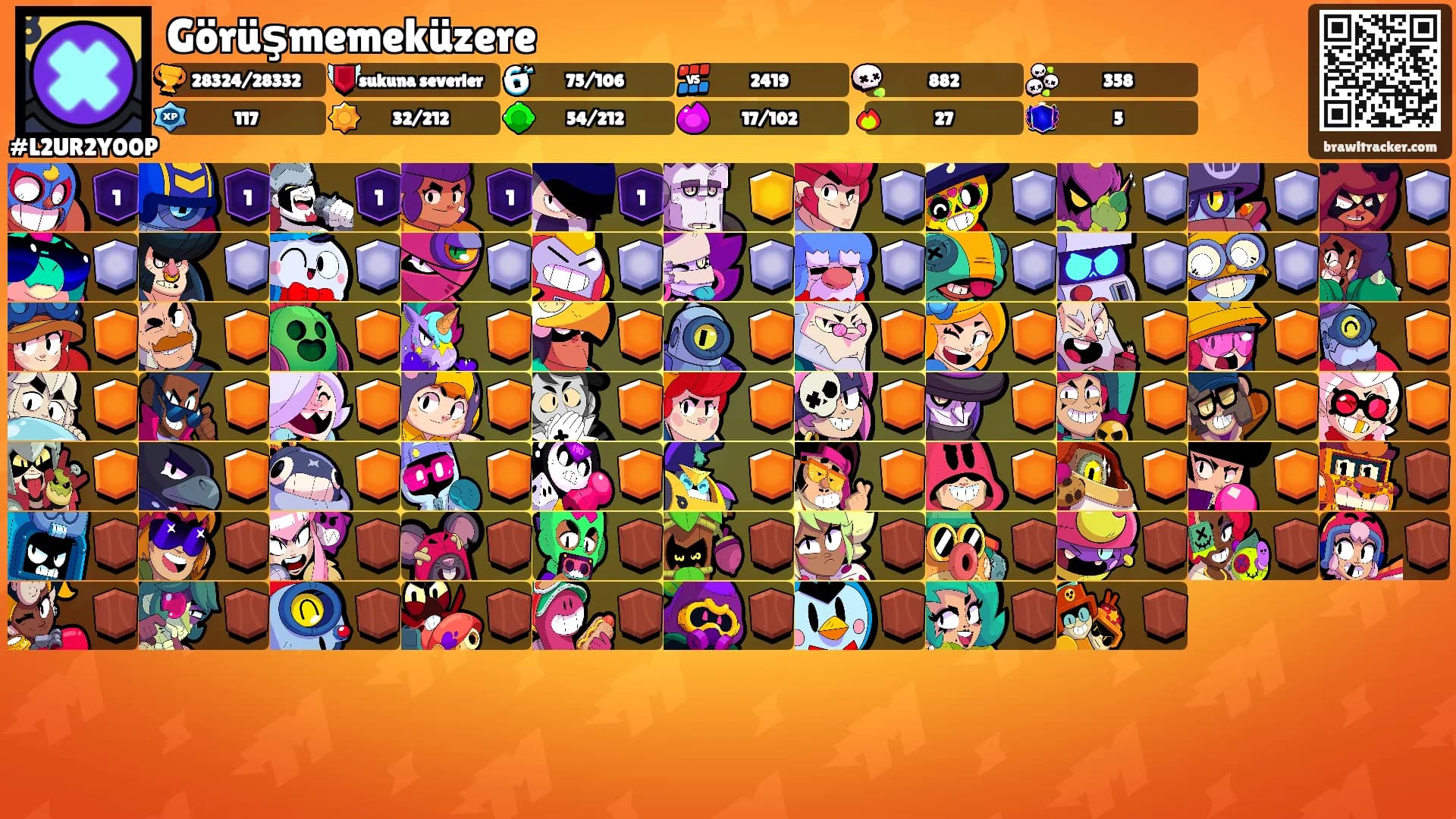 Görüşmemeküzere's Ranks