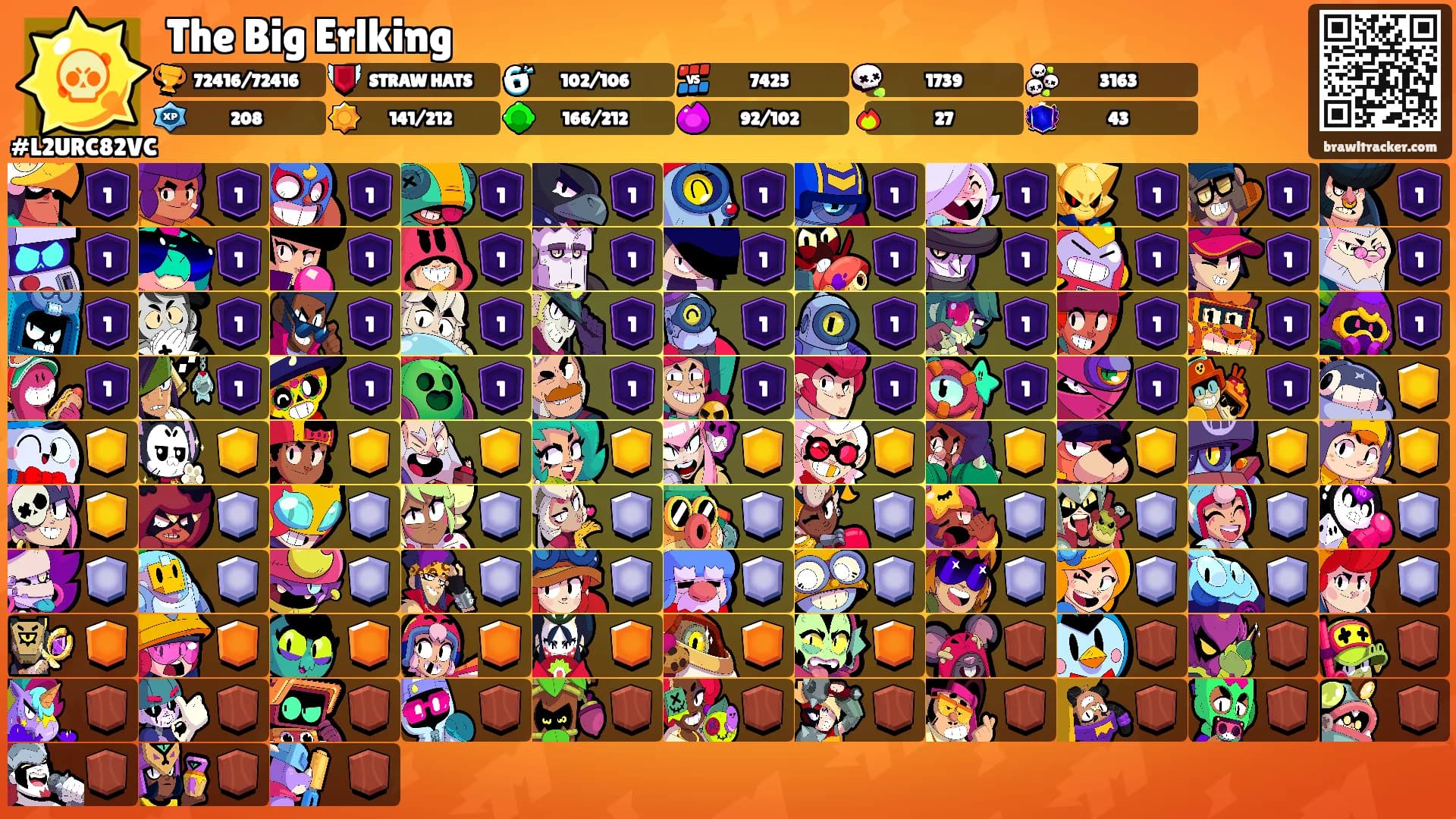 The Big Erlking's Ranks