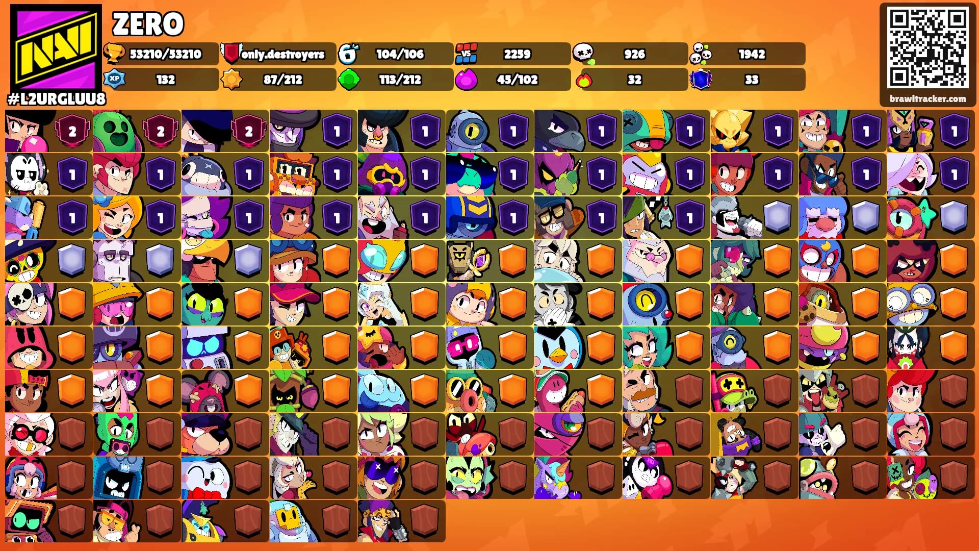 ZERO's Ranks