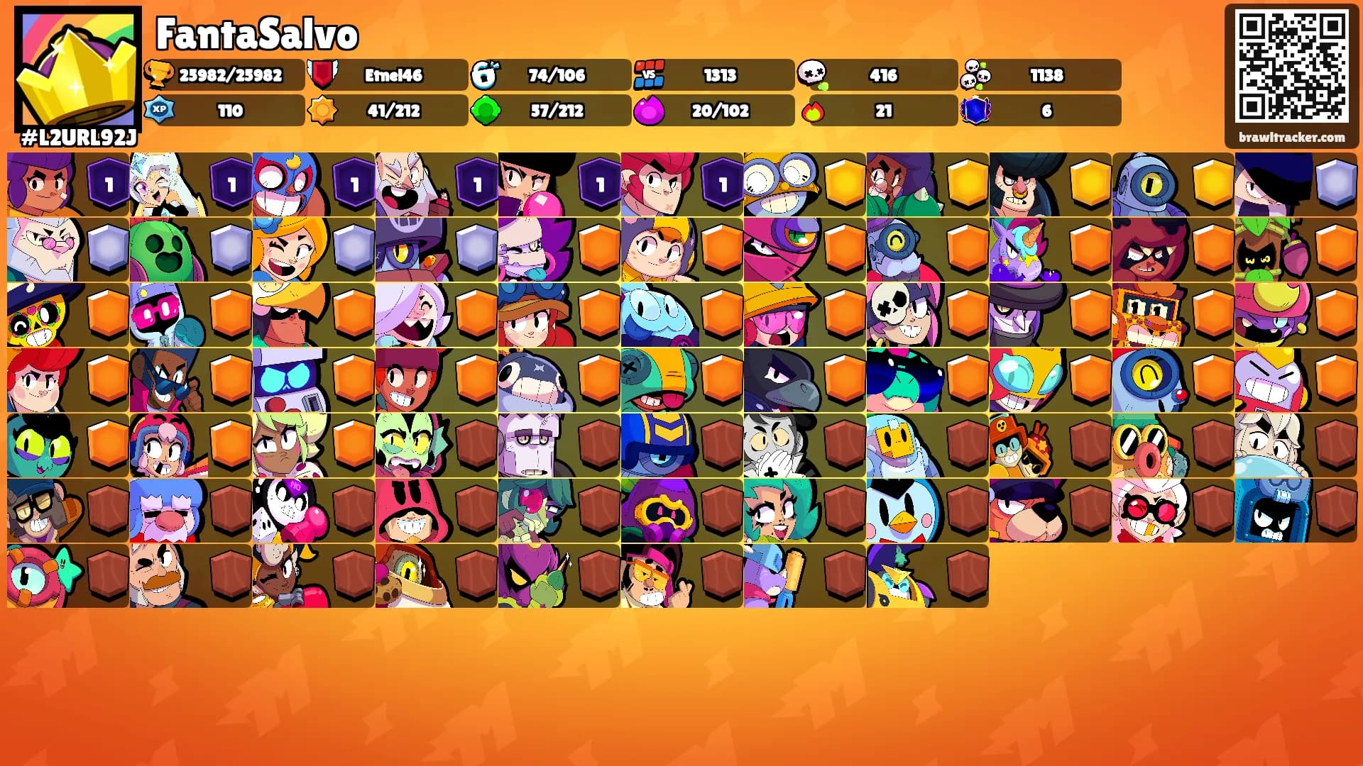 FantaSalvo's Ranks