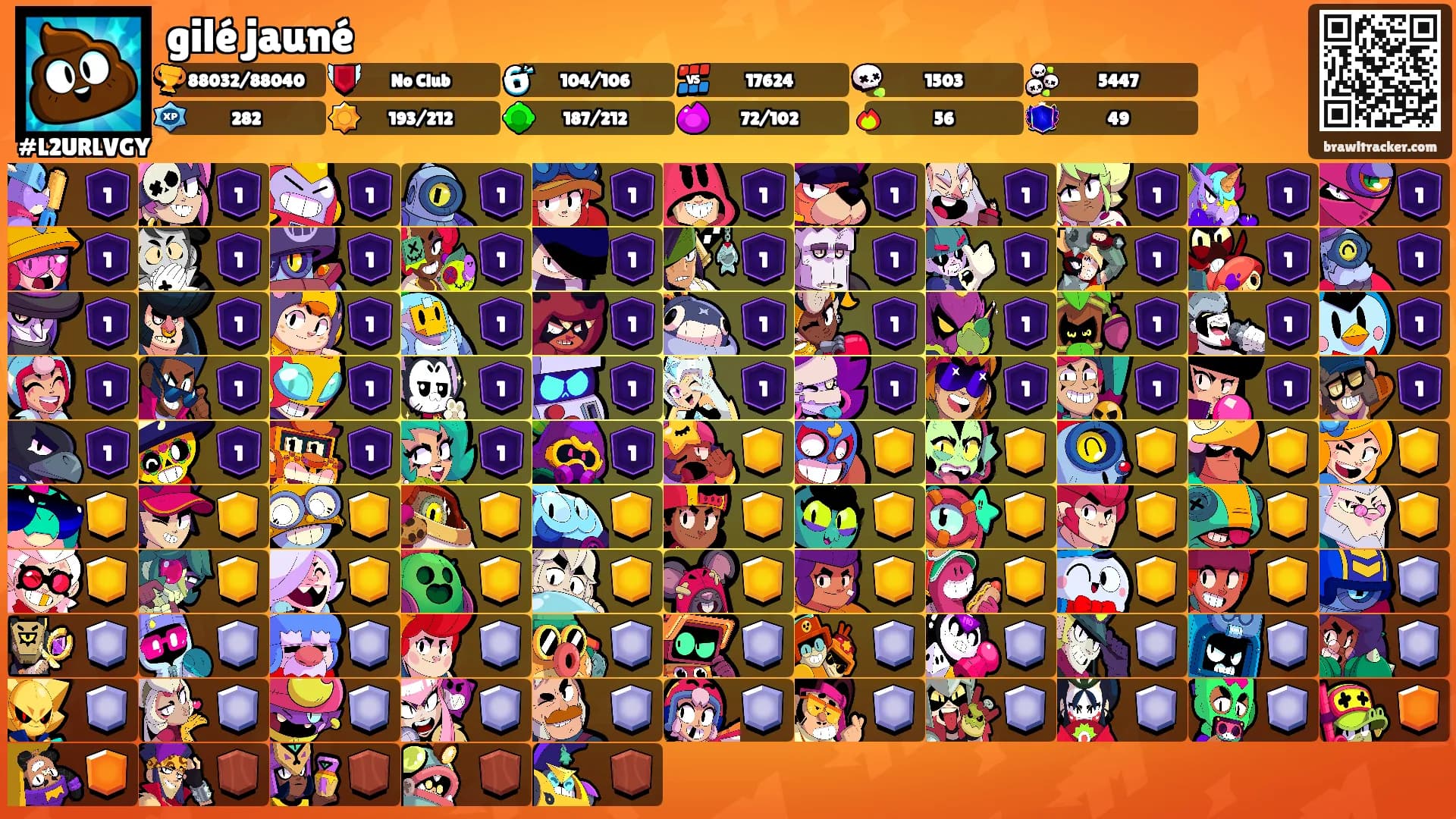 gilé jauné's Ranks