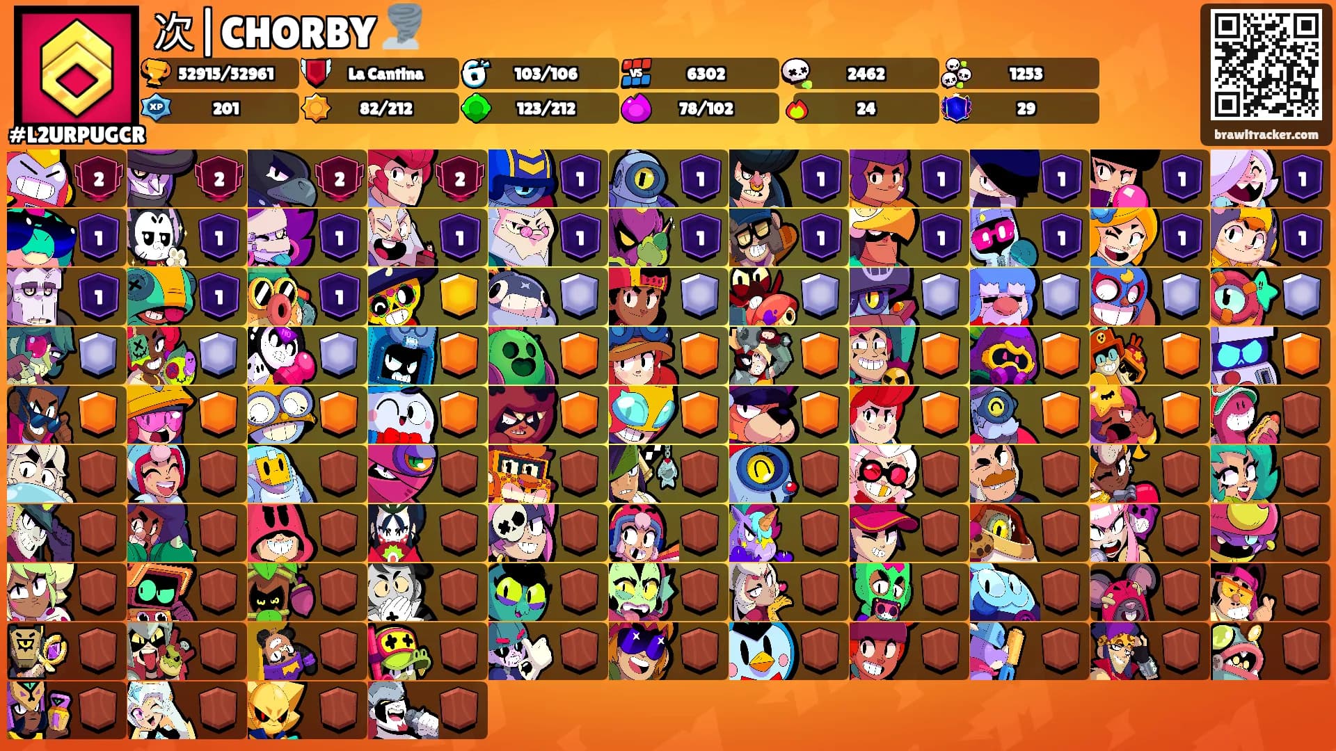 次|CHORBY 🌪️'s Ranks