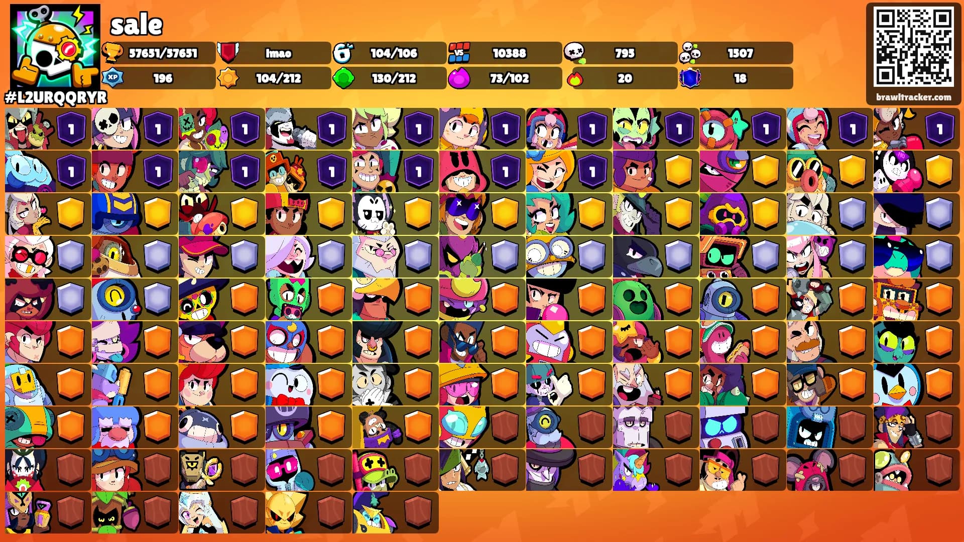 sale's Ranks