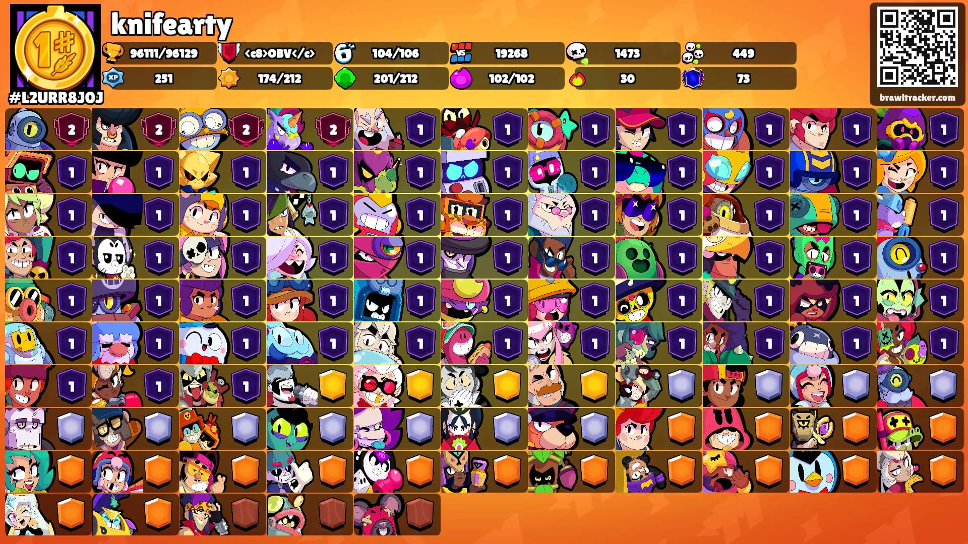knifearty's Ranks
