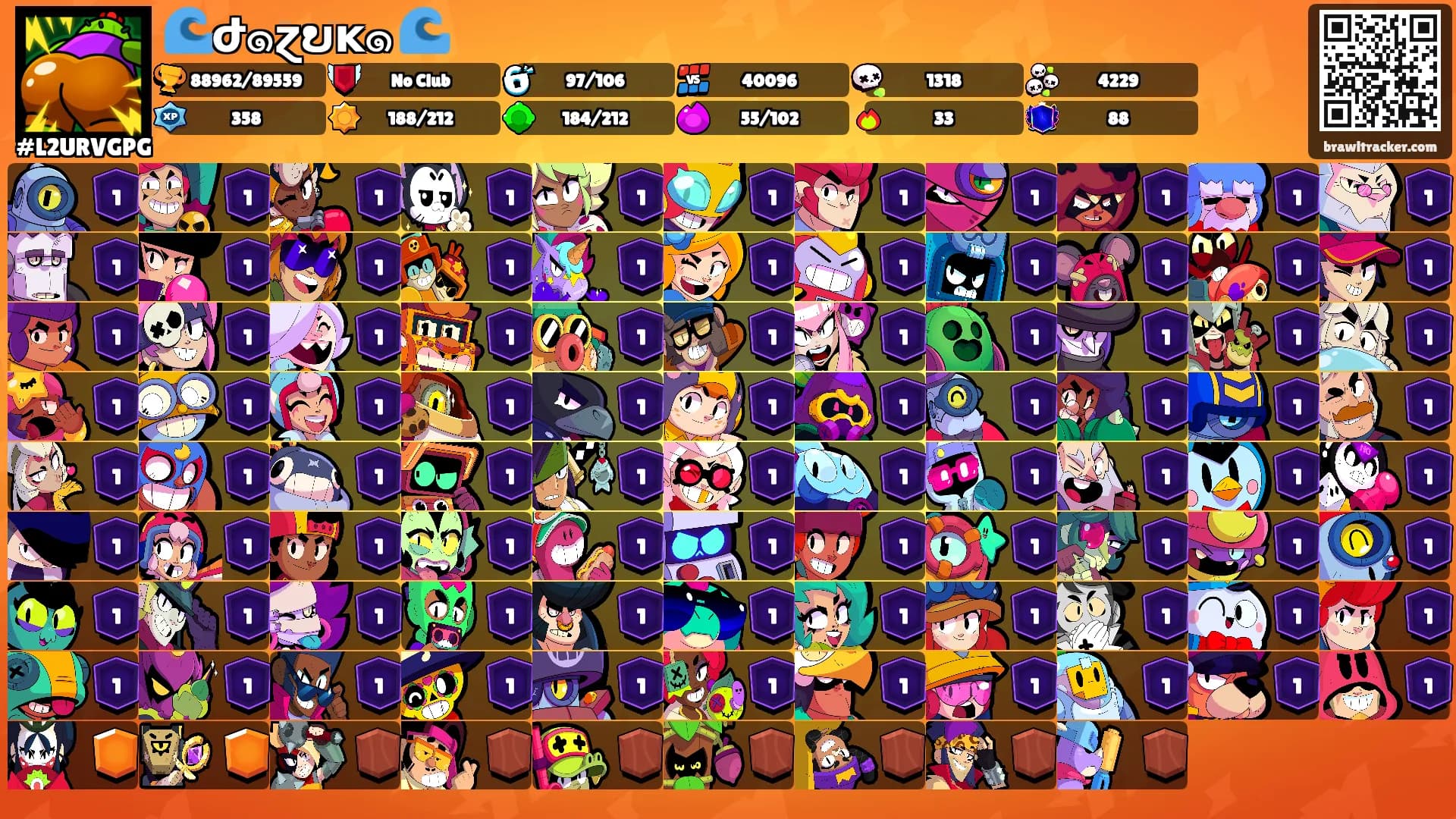 🌊Ժ๑ɀບᴋ๑ 🌊's Ranks