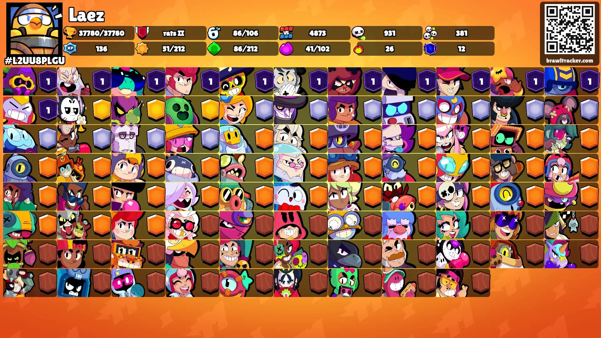 Laez's Ranks