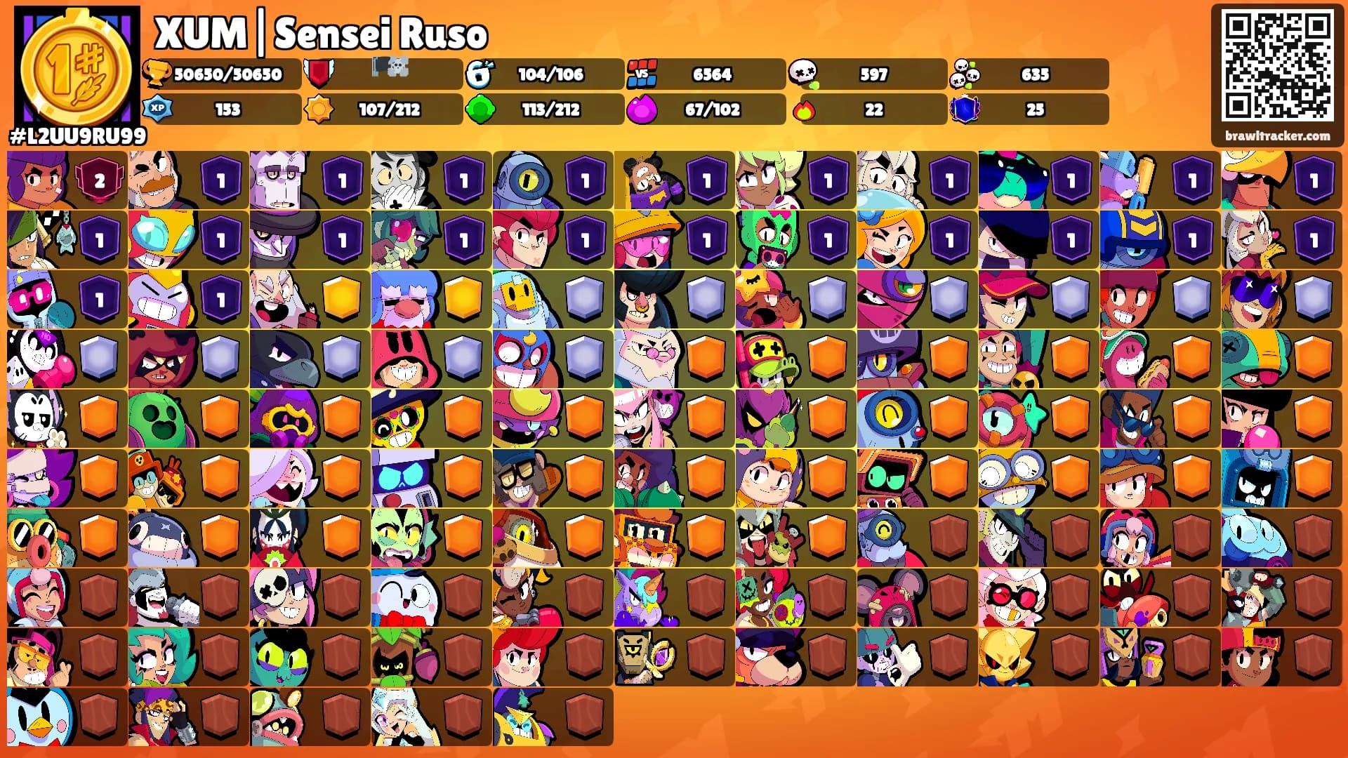 XUM|Sensei Ruso's Ranks