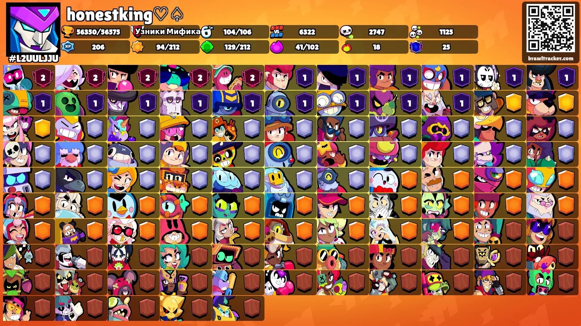 honestking♡♤'s Ranks