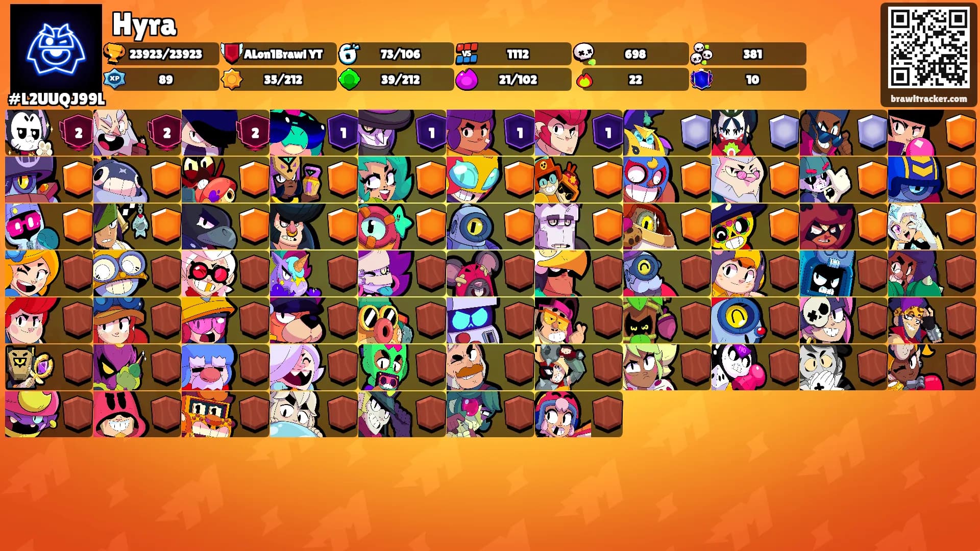 Hyra's Ranks