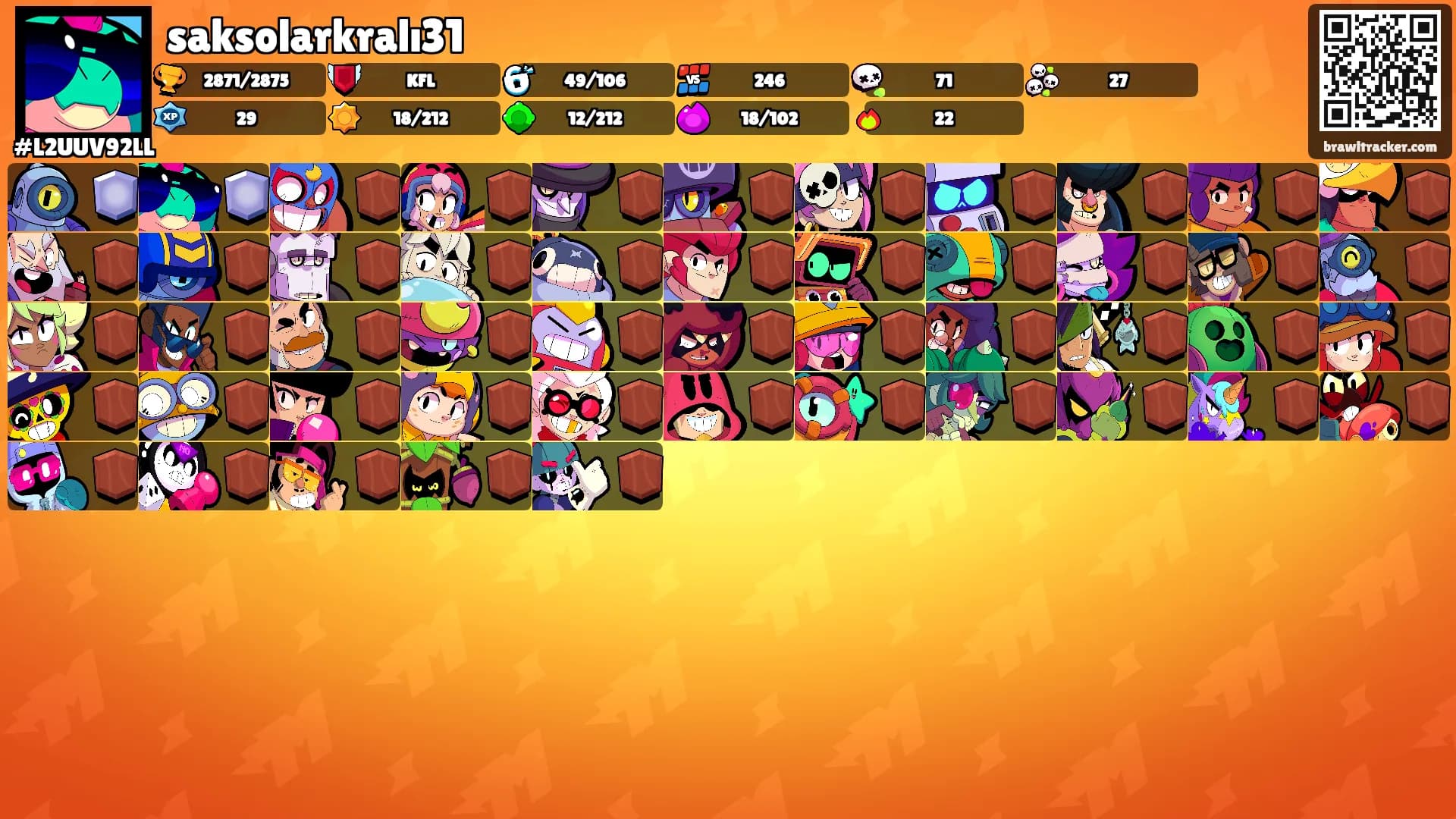 saksolarkralı31's Ranks