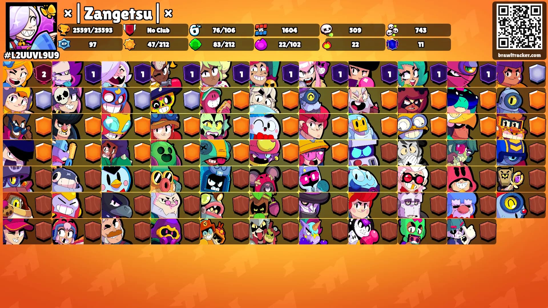 ×|Zangetsu|×'s Ranks