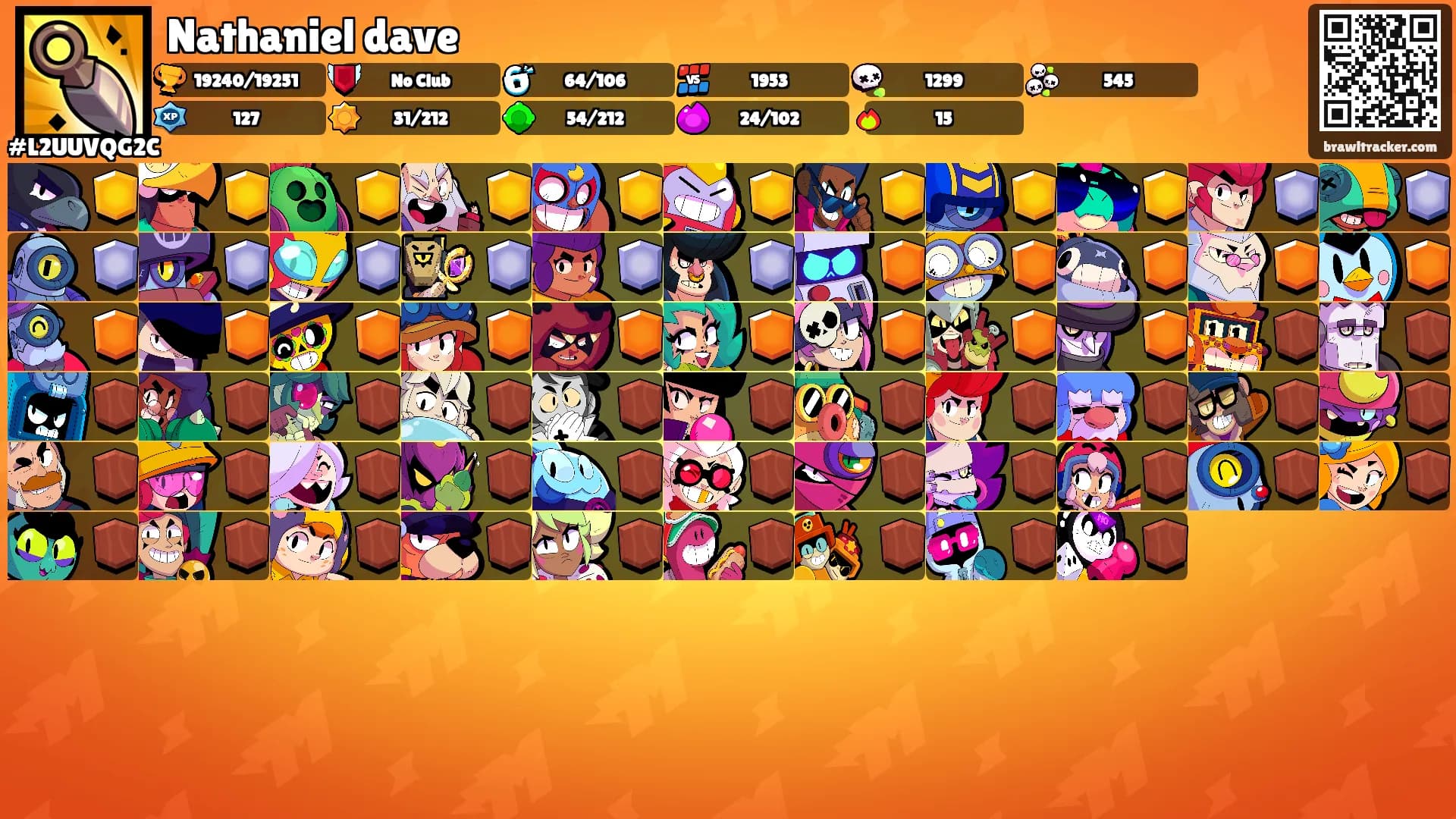 Nathaniel dave's Ranks