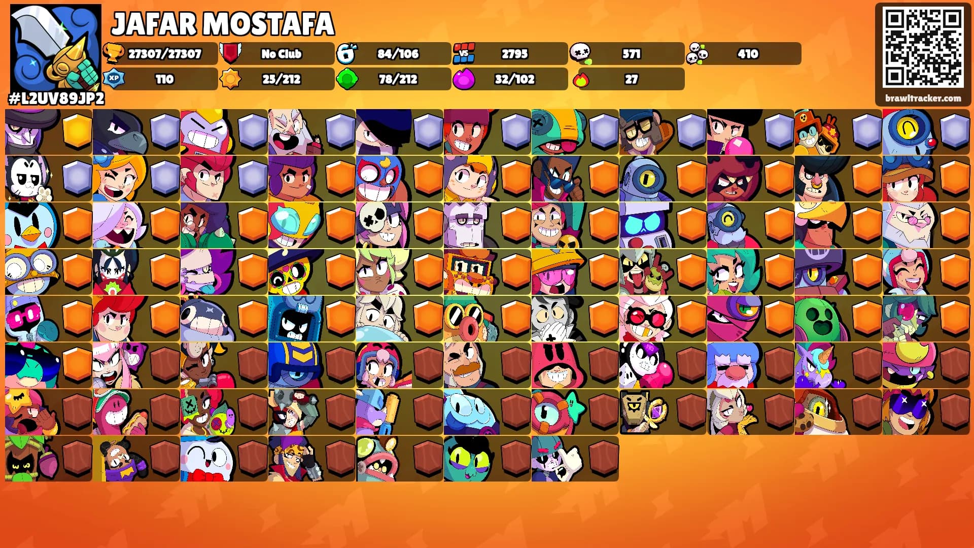 JAFAR MOSTAFA's Ranks