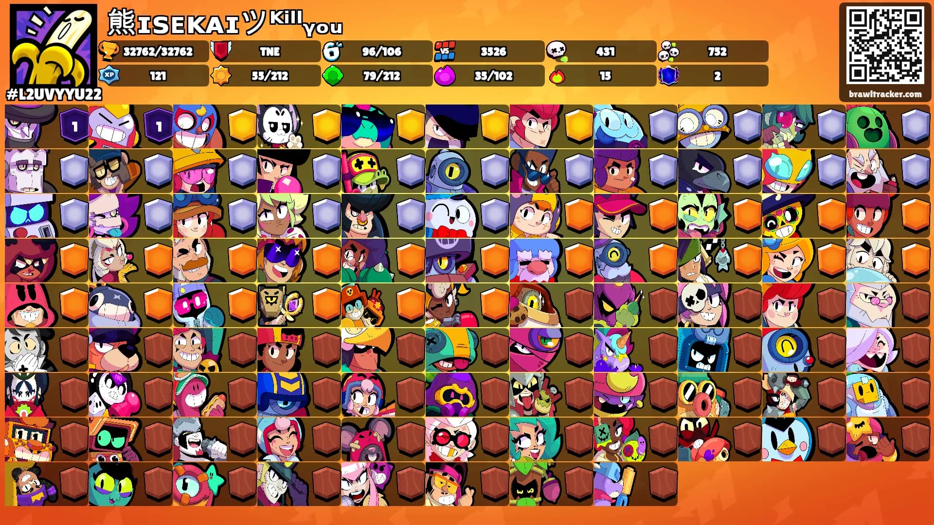 熊ɪꜱᴇᴋᴀɪツᴷⁱˡˡᵧₒᵤ's Ranks