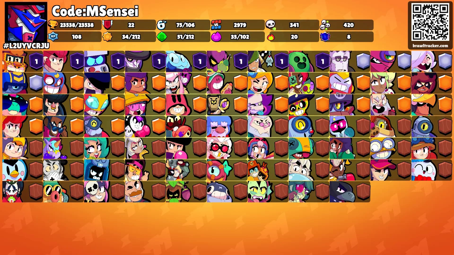 Code:MSensei's Ranks