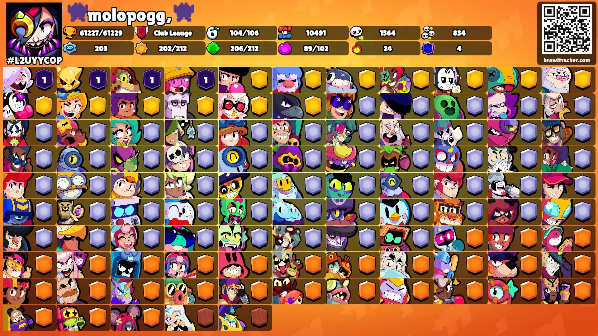👾molopogg, 👾's Ranks