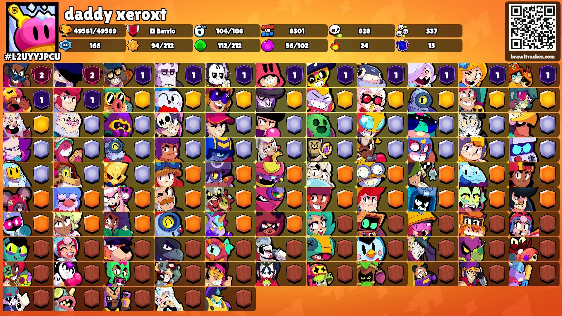 daddy xeroxt's Ranks